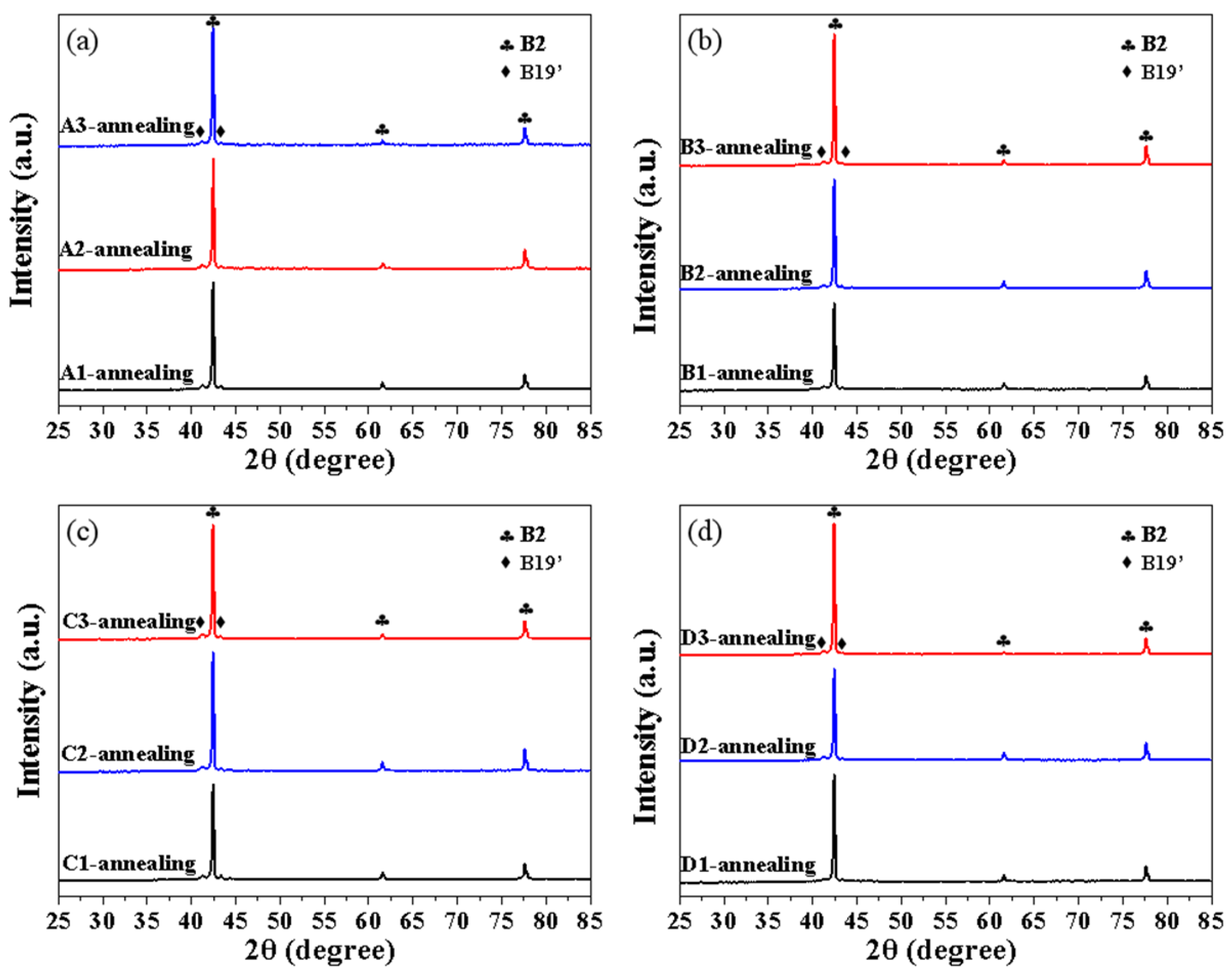 Metals 15 01180 g011