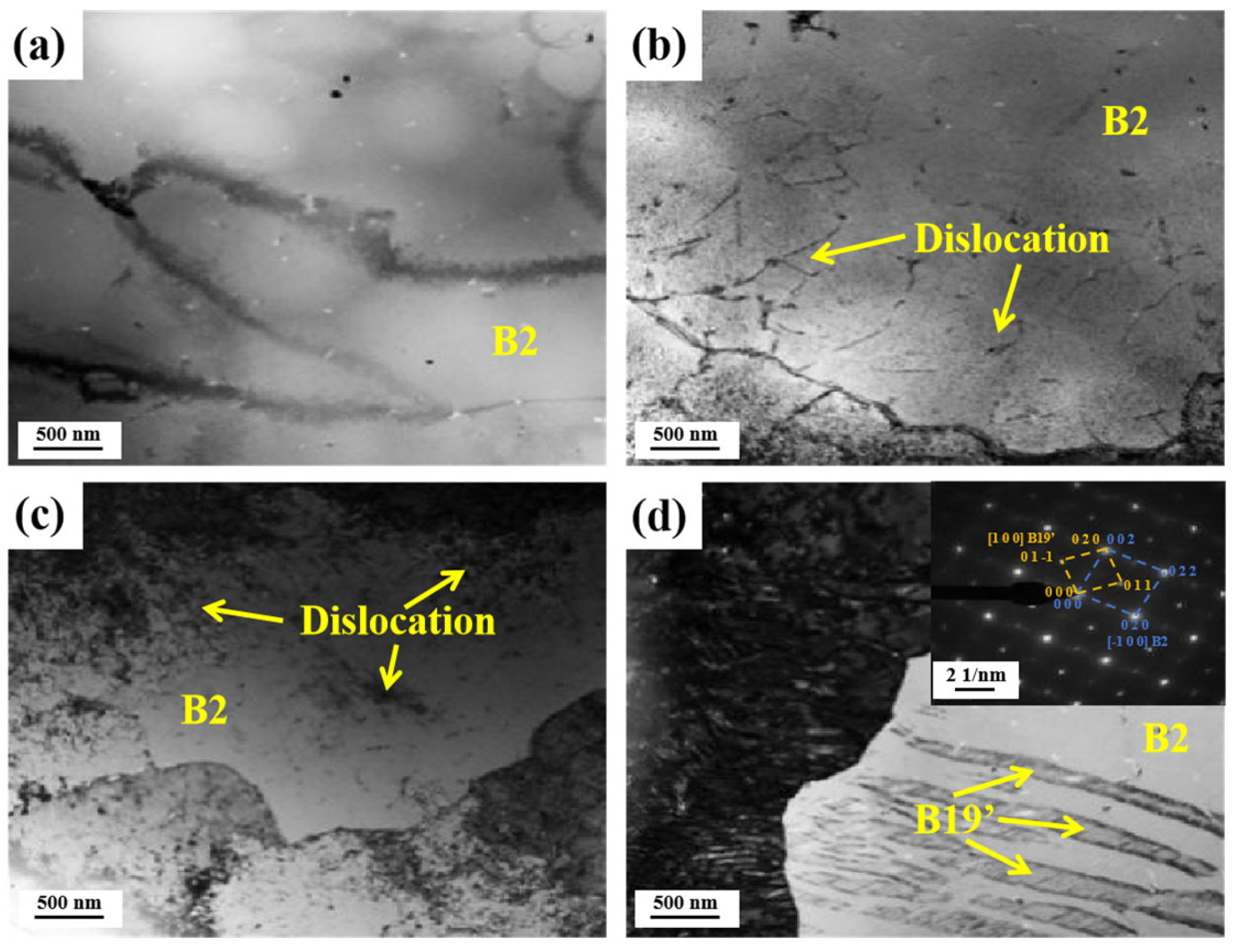 Metals 15 01180 g012