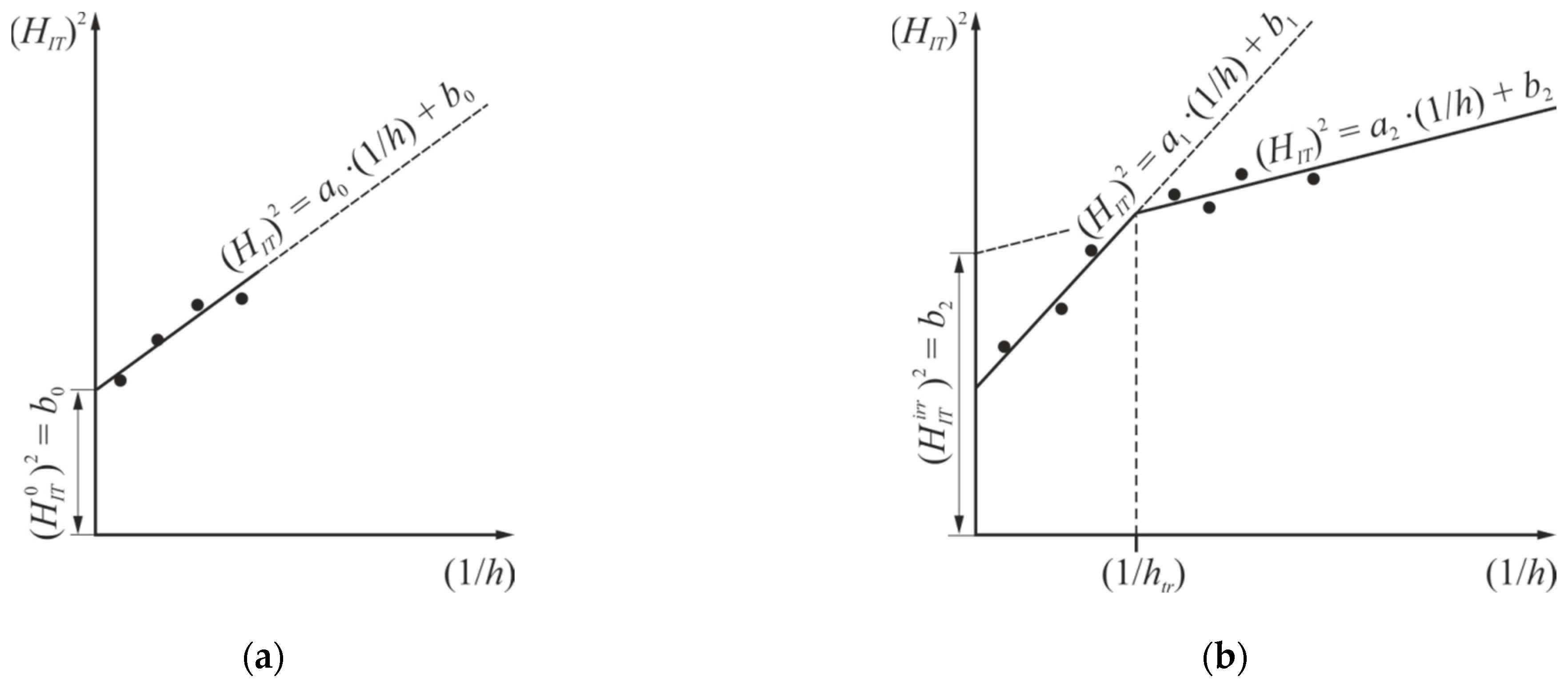 Metals 15 01181 g001 Metals 15 01181 g001