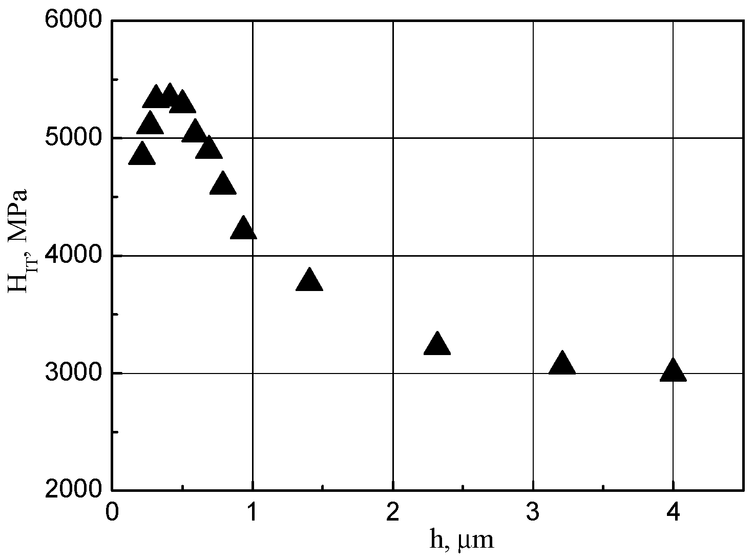 Metals 15 01181 g003 Metals 15 01181 g003