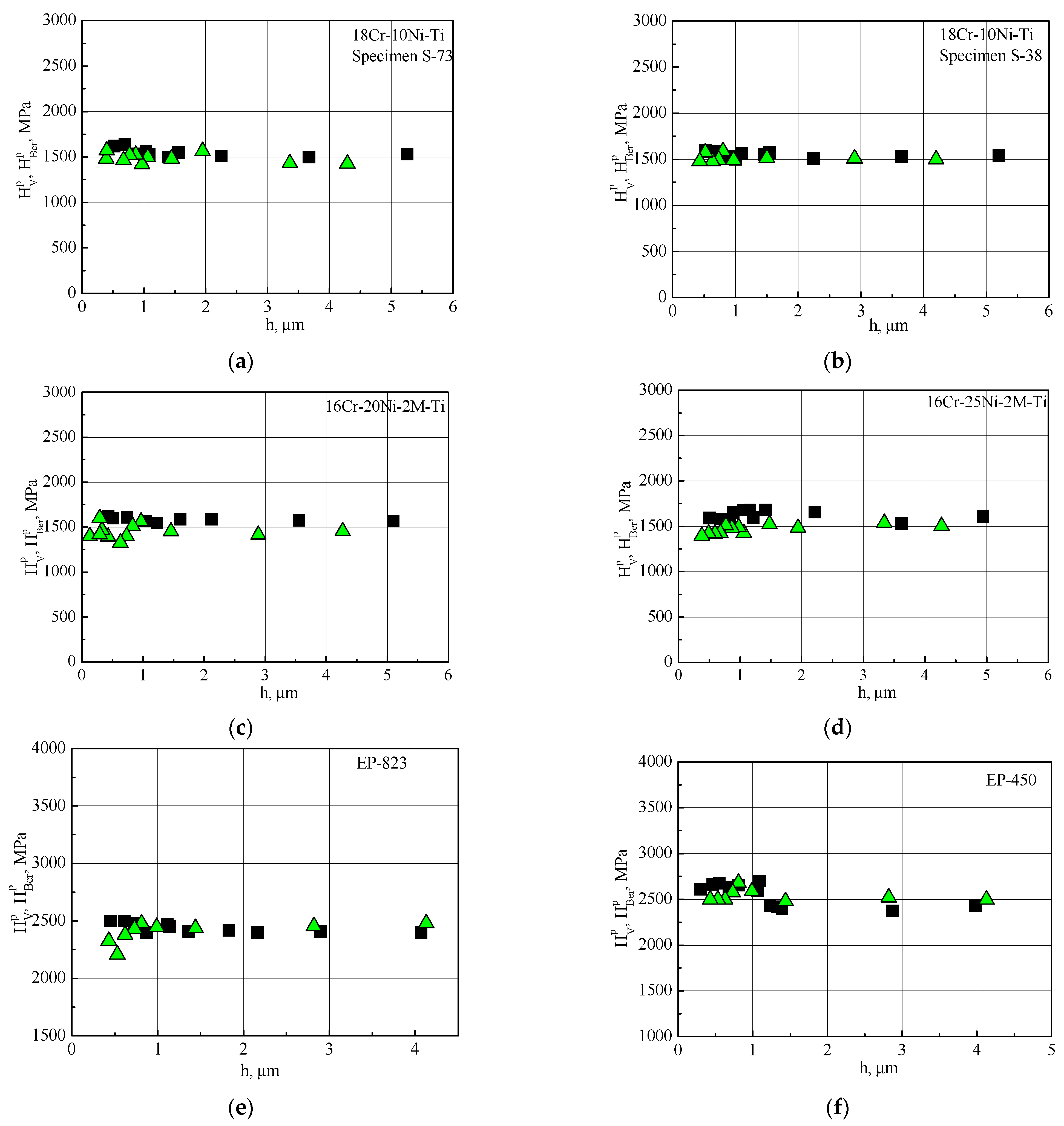 Metals 15 01181 g006 Metals 15 01181 g006