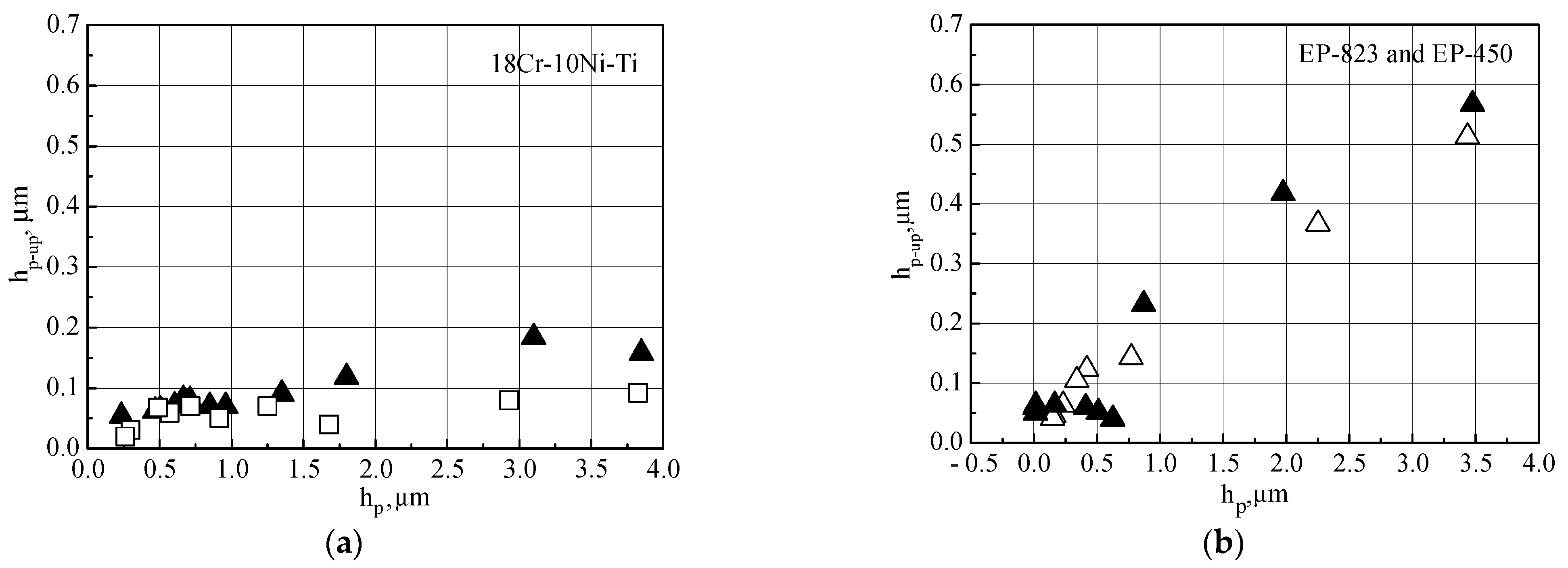 Metals 15 01181 g008 Metals 15 01181 g008