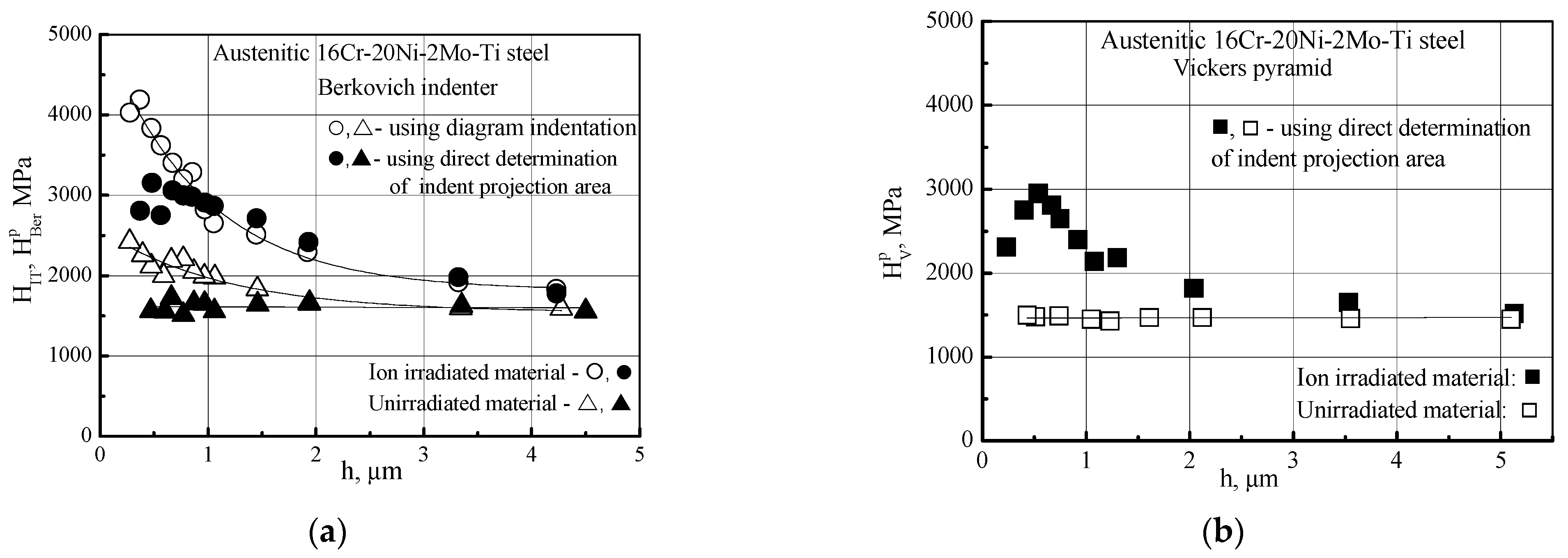 Metals 15 01181 g010 Metals 15 01181 g010