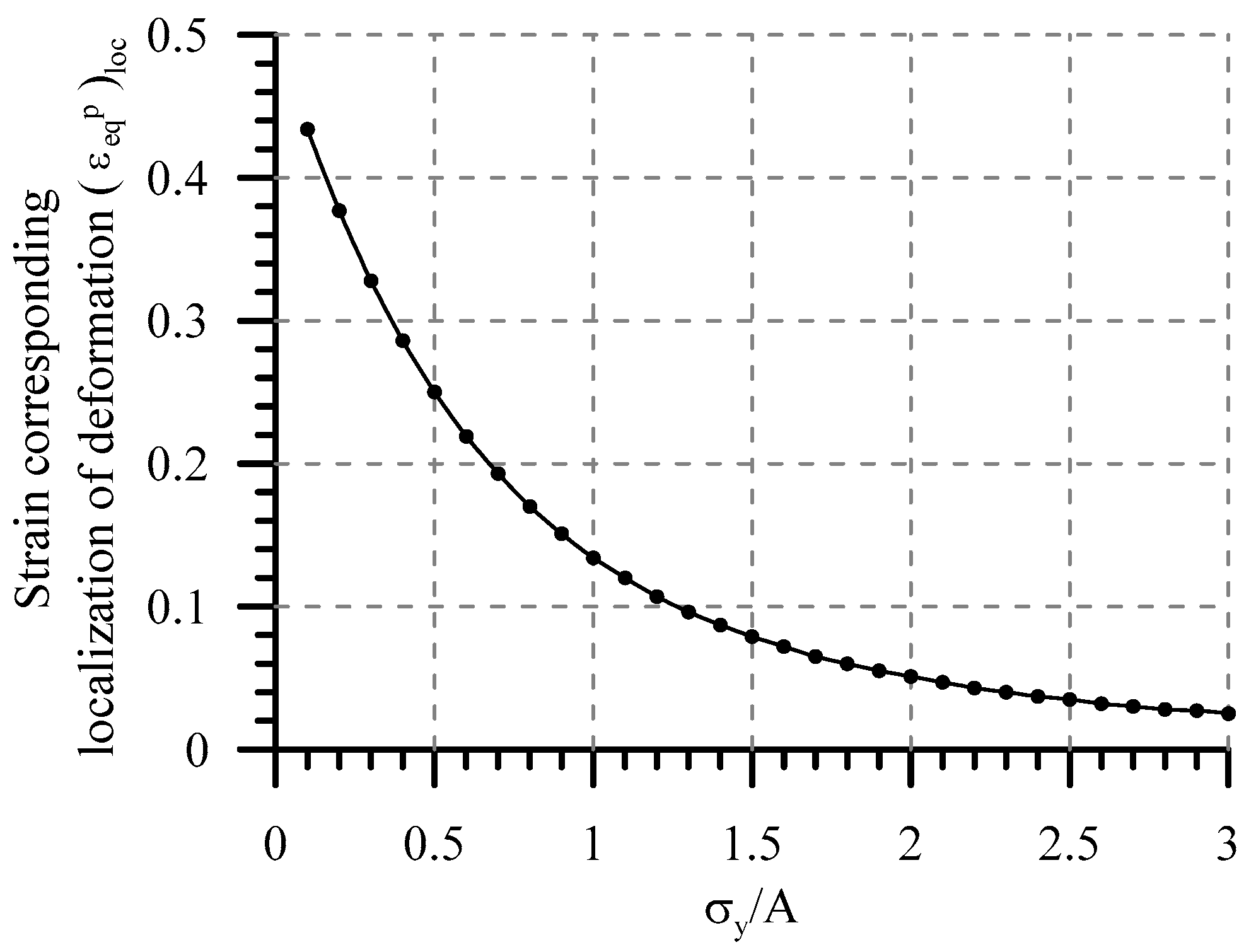 Metals 15 01181 g011 Metals 15 01181 g011