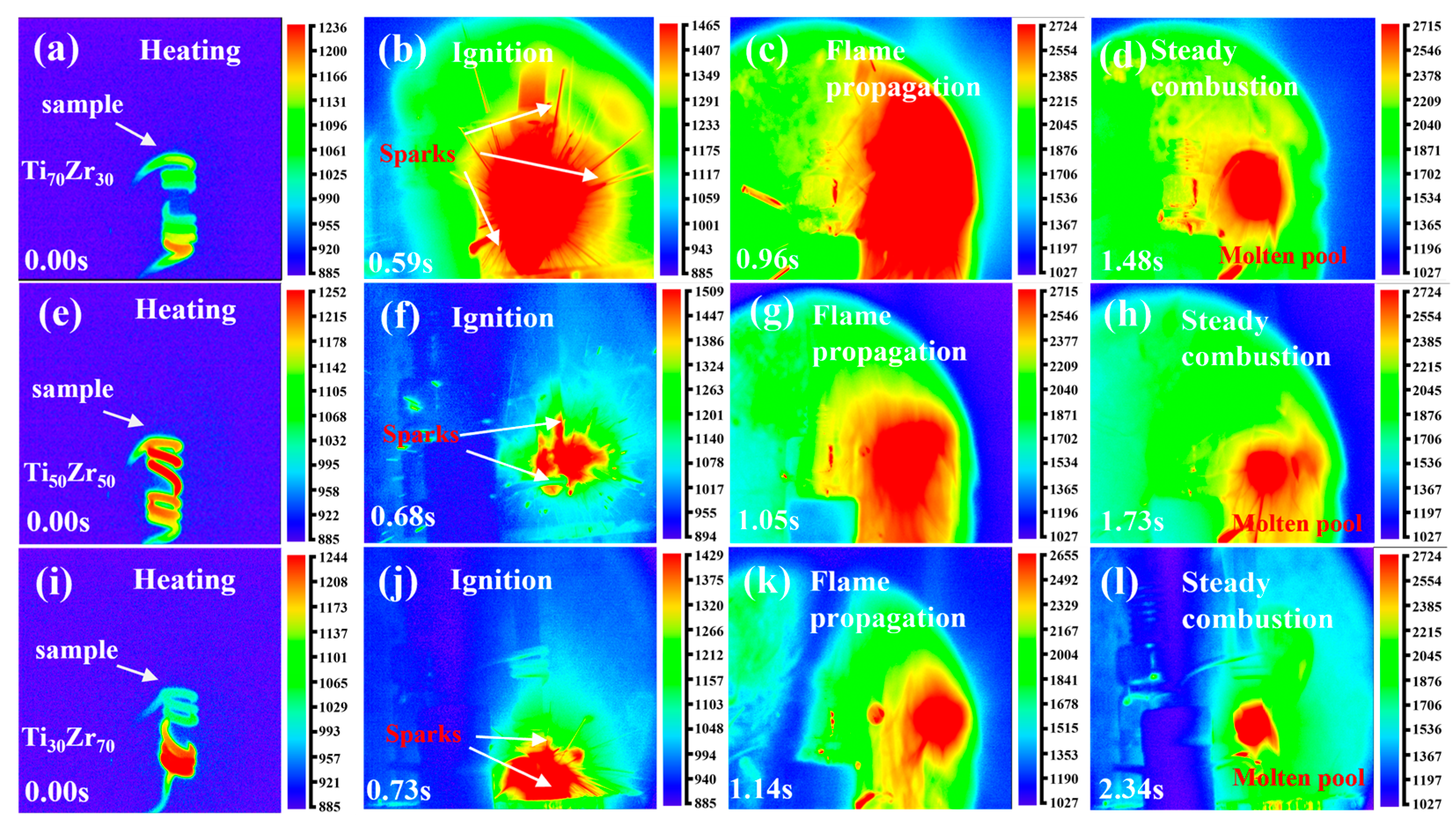 Metals 15 01182 g003 Metals 15 01182 g003