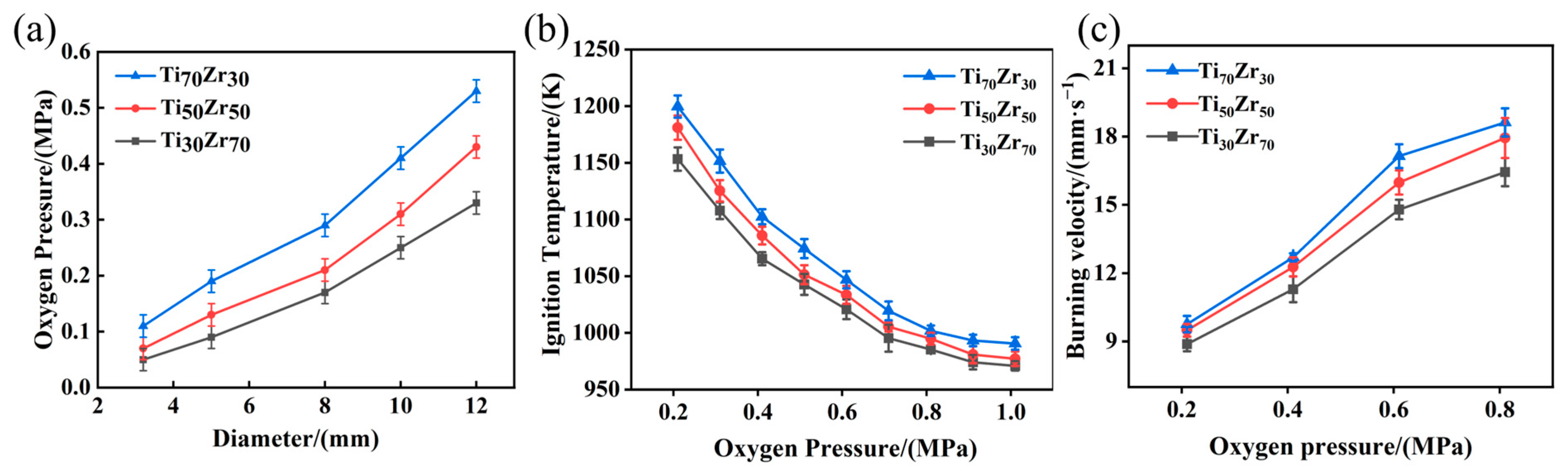 Metals 15 01182 g005 Metals 15 01182 g005
