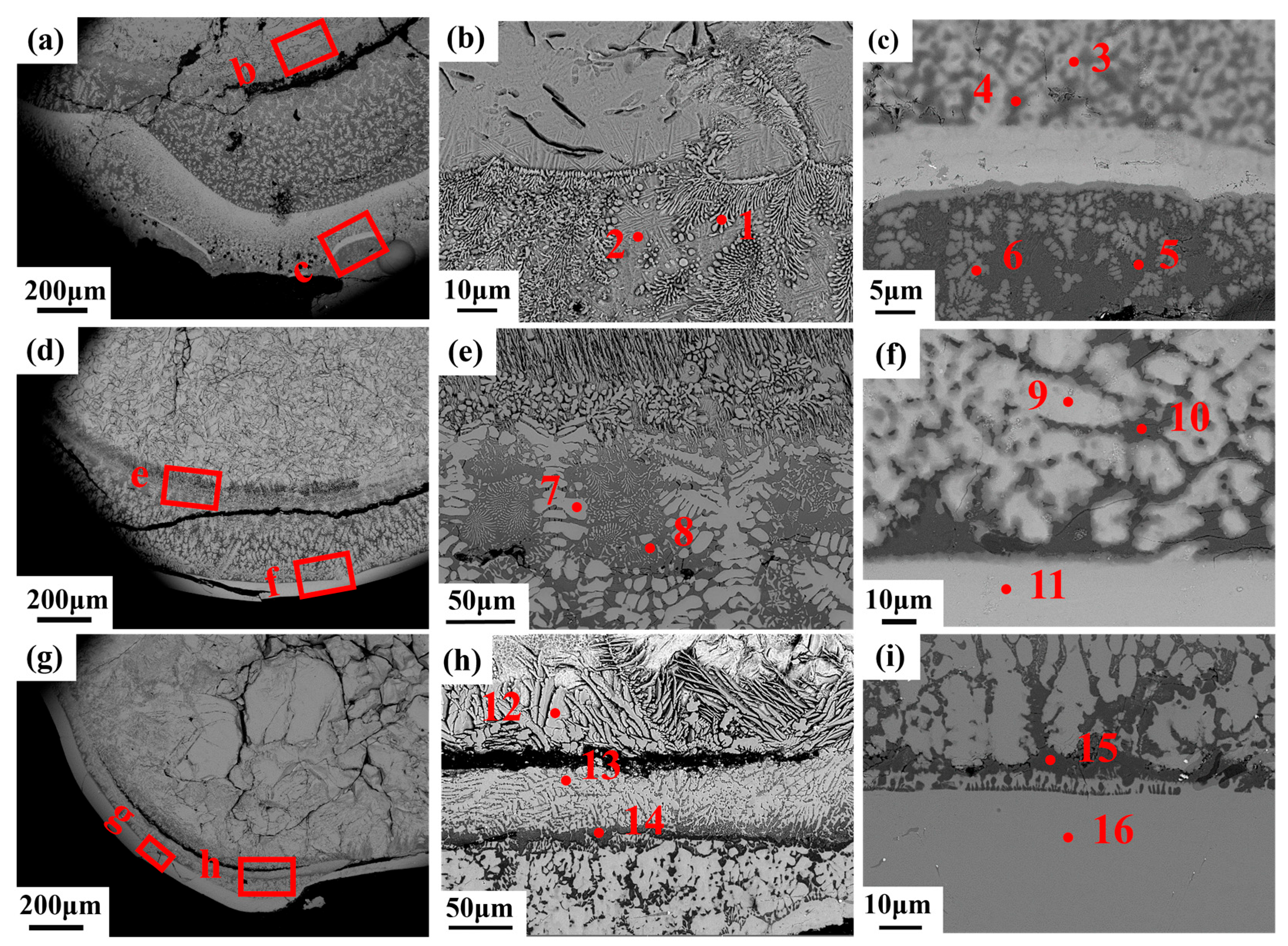 Metals 15 01182 g007 Metals 15 01182 g007