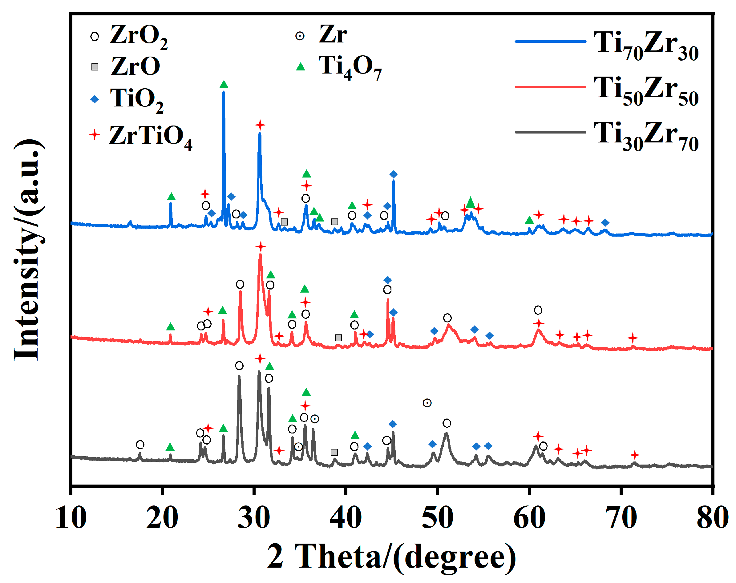 Metals 15 01182 g008 Metals 15 01182 g008