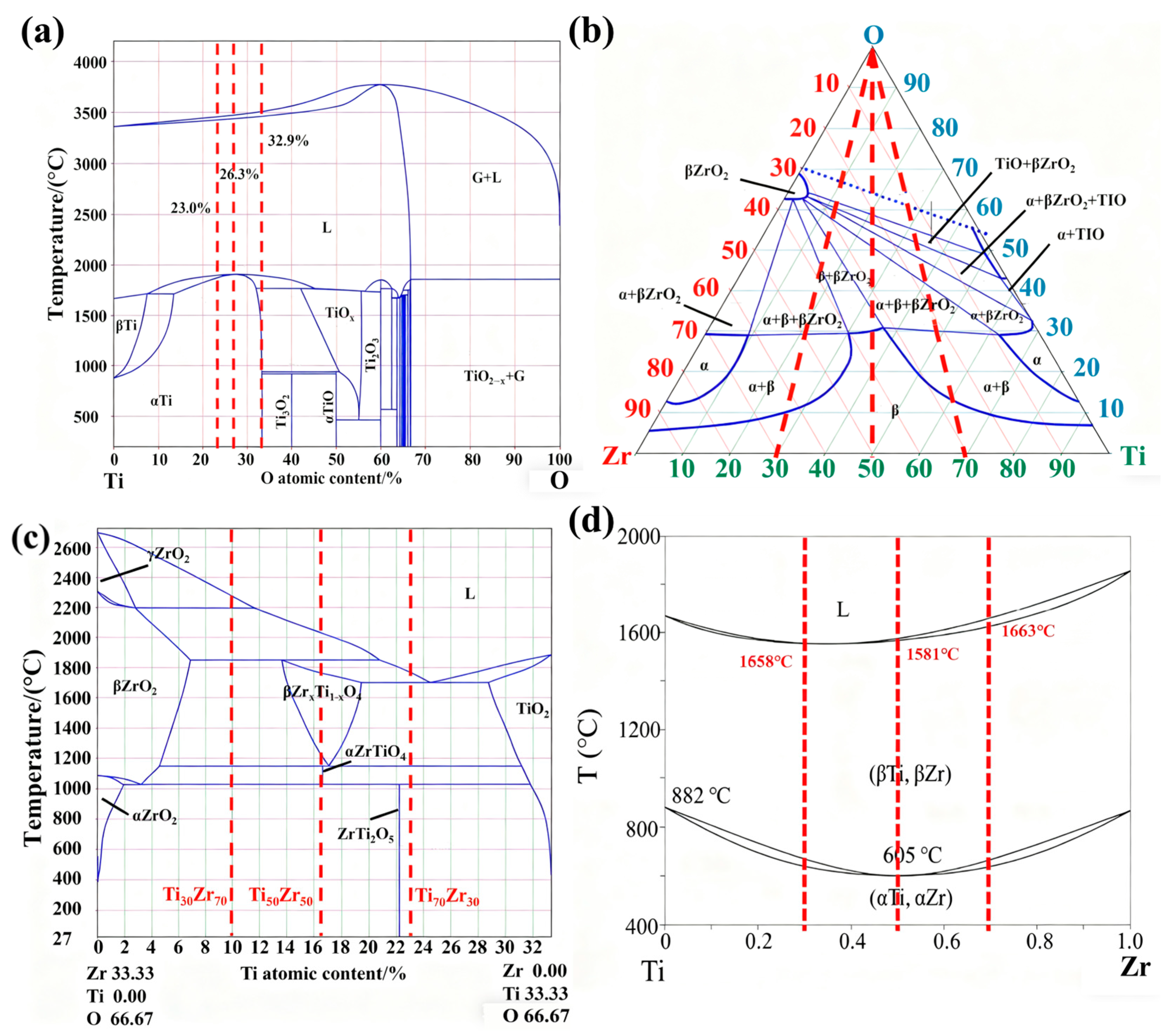 Metals 15 01182 g012 Metals 15 01182 g012