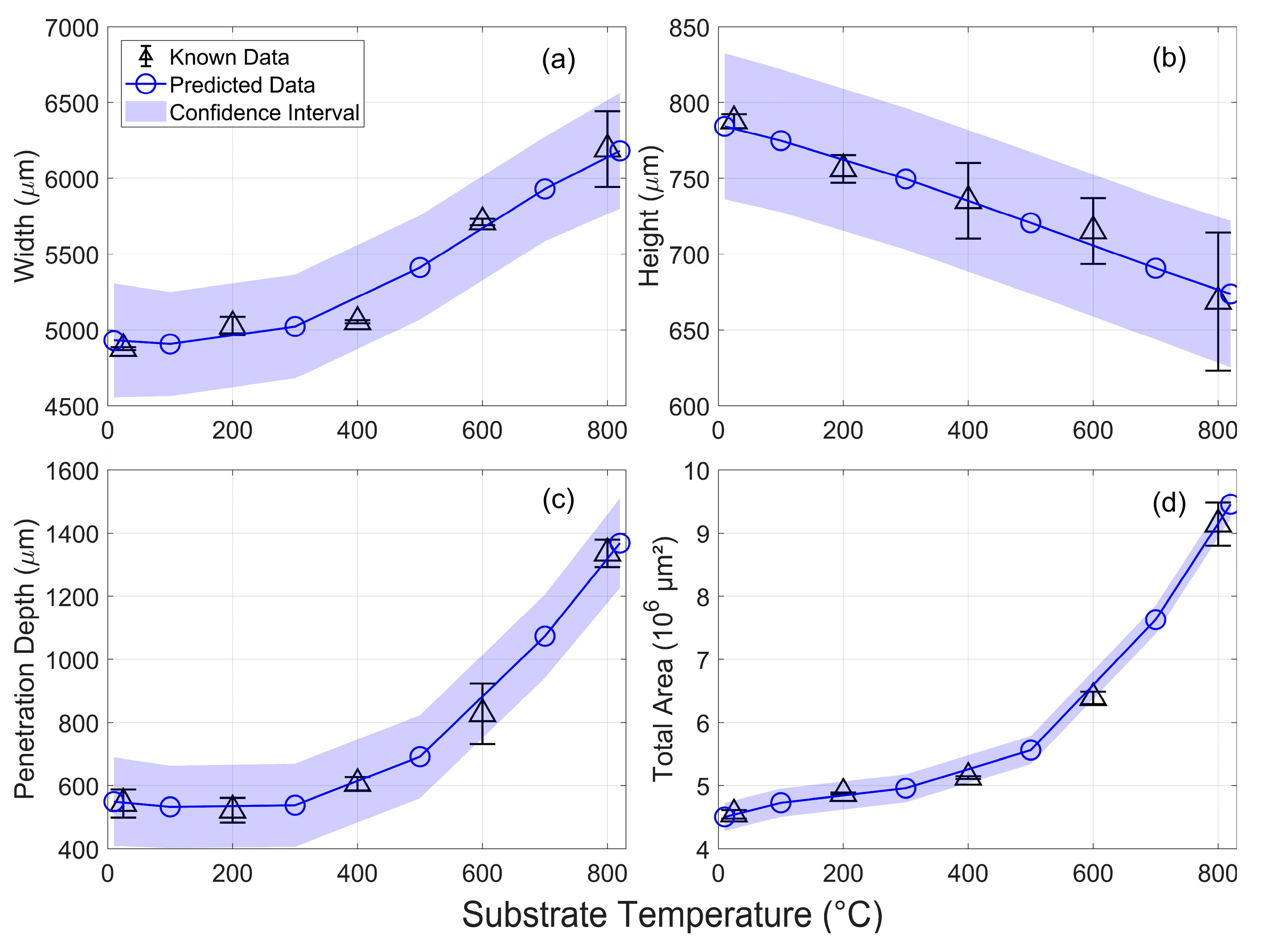 Metals 15 01184 g012