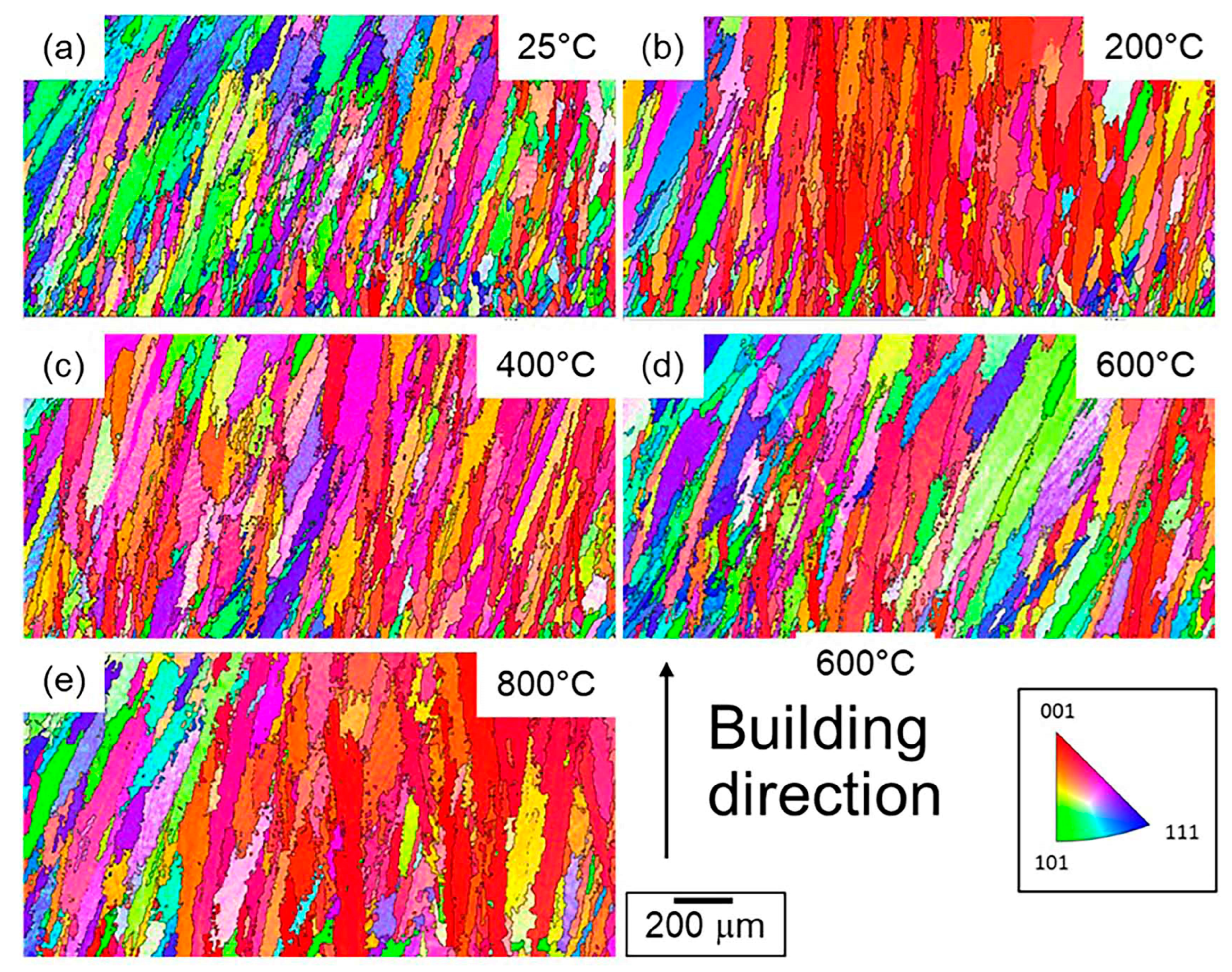 Metals 15 01184 g016