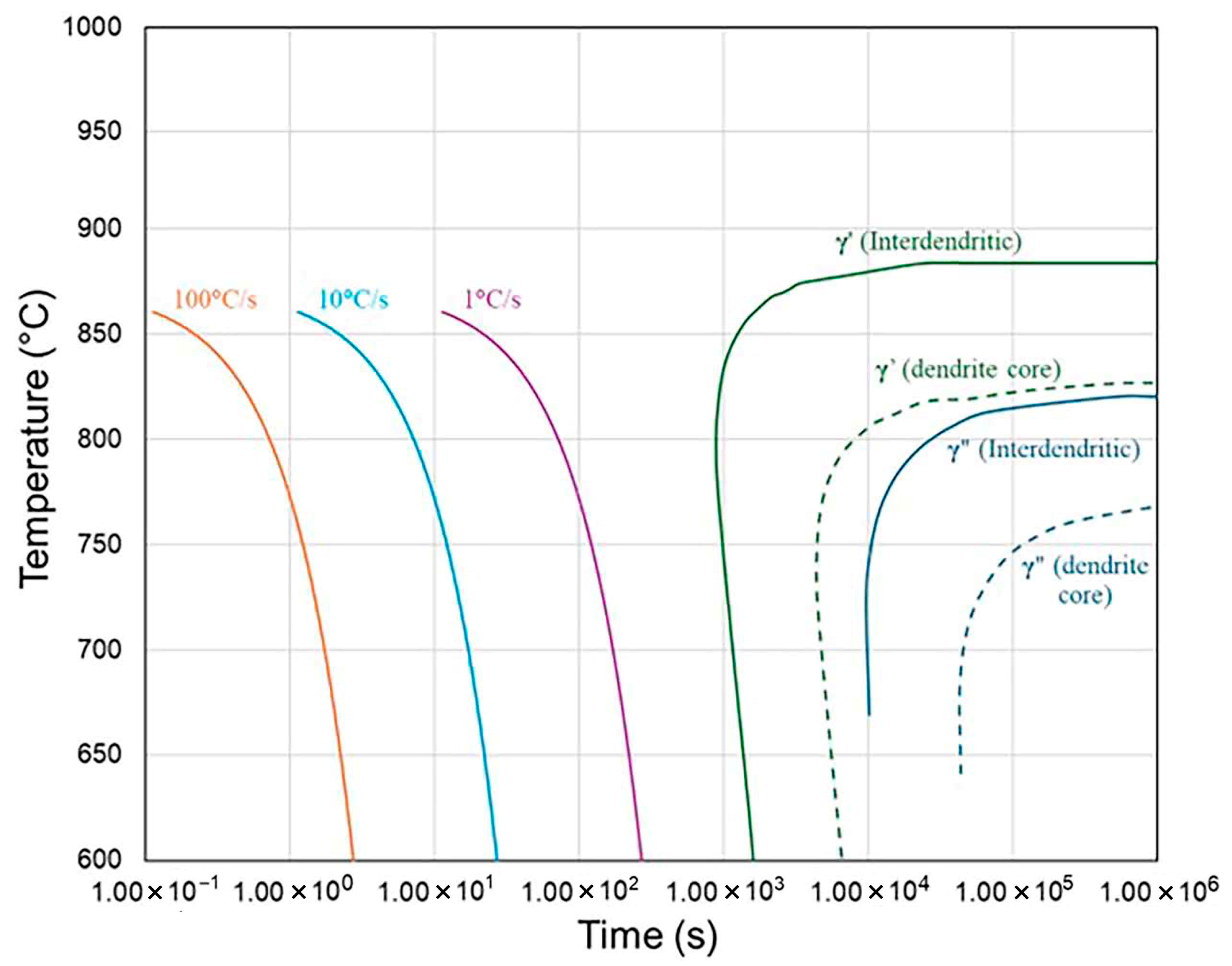 Metals 15 01184 g019