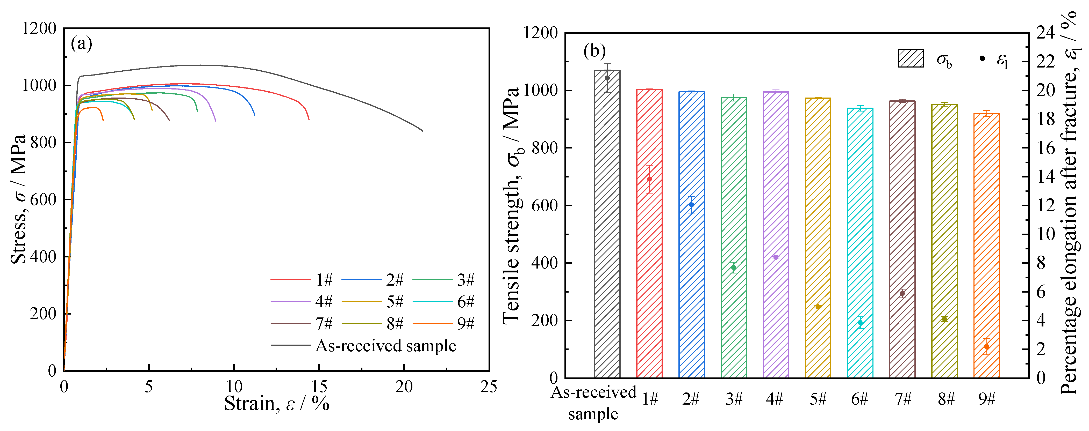 Metals 15 01185 g008
