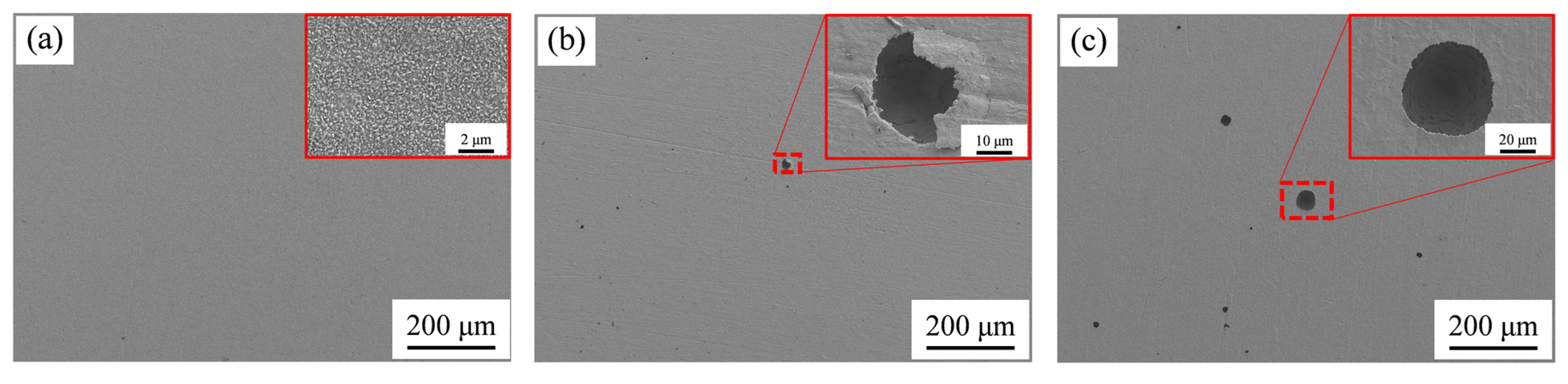 Metals 15 01185 g012