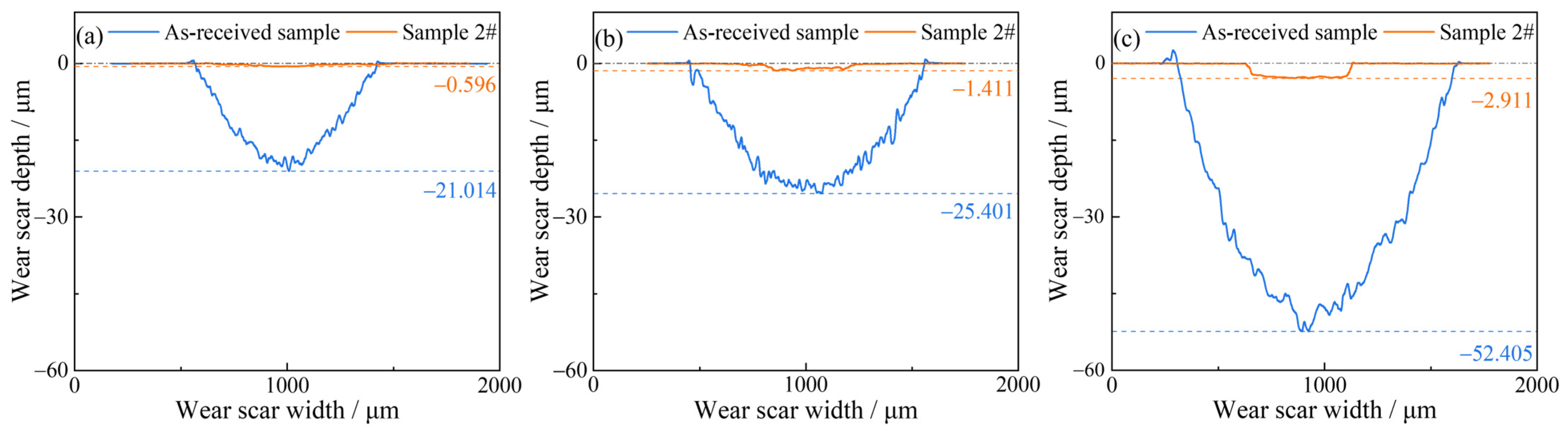 Metals 15 01185 g016