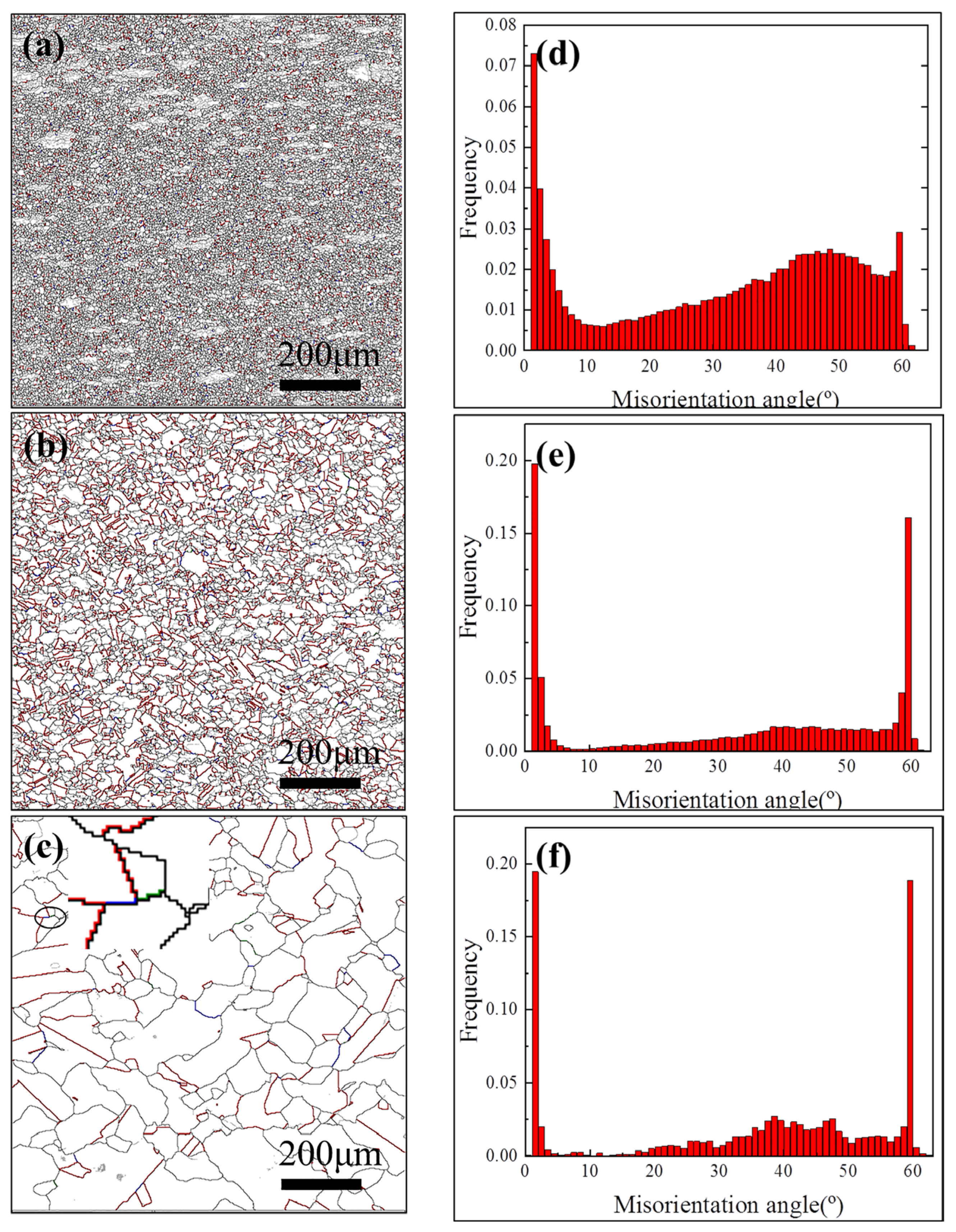 Metals 15 01186 g004 Metals 15 01186 g004