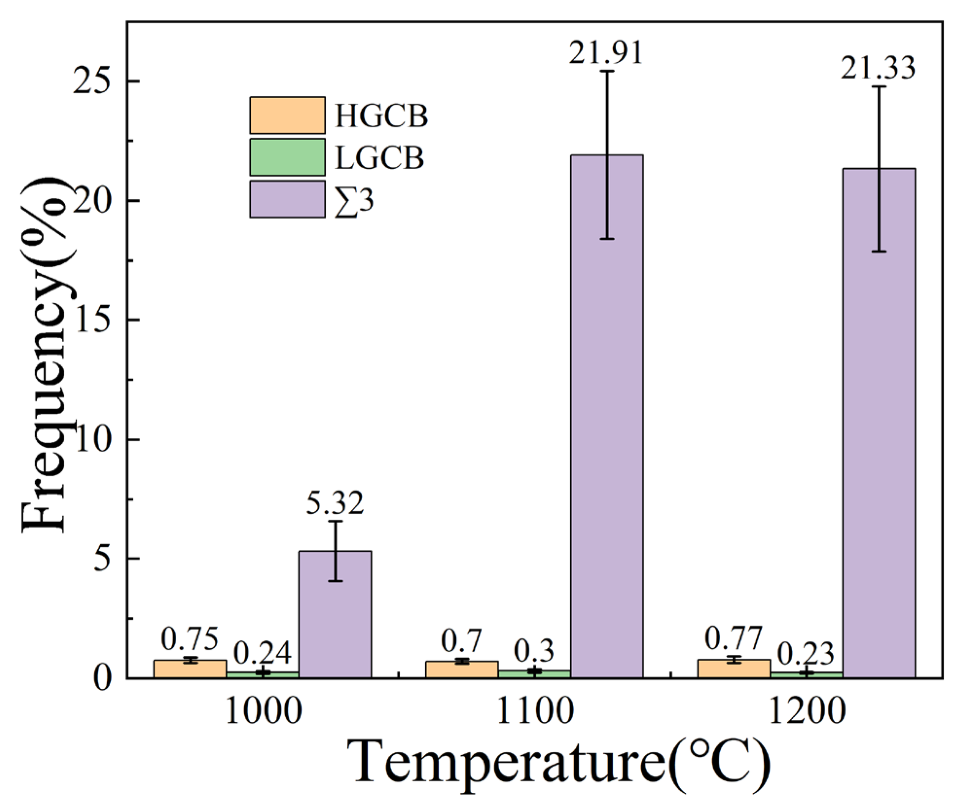 Metals 15 01186 g005 Metals 15 01186 g005