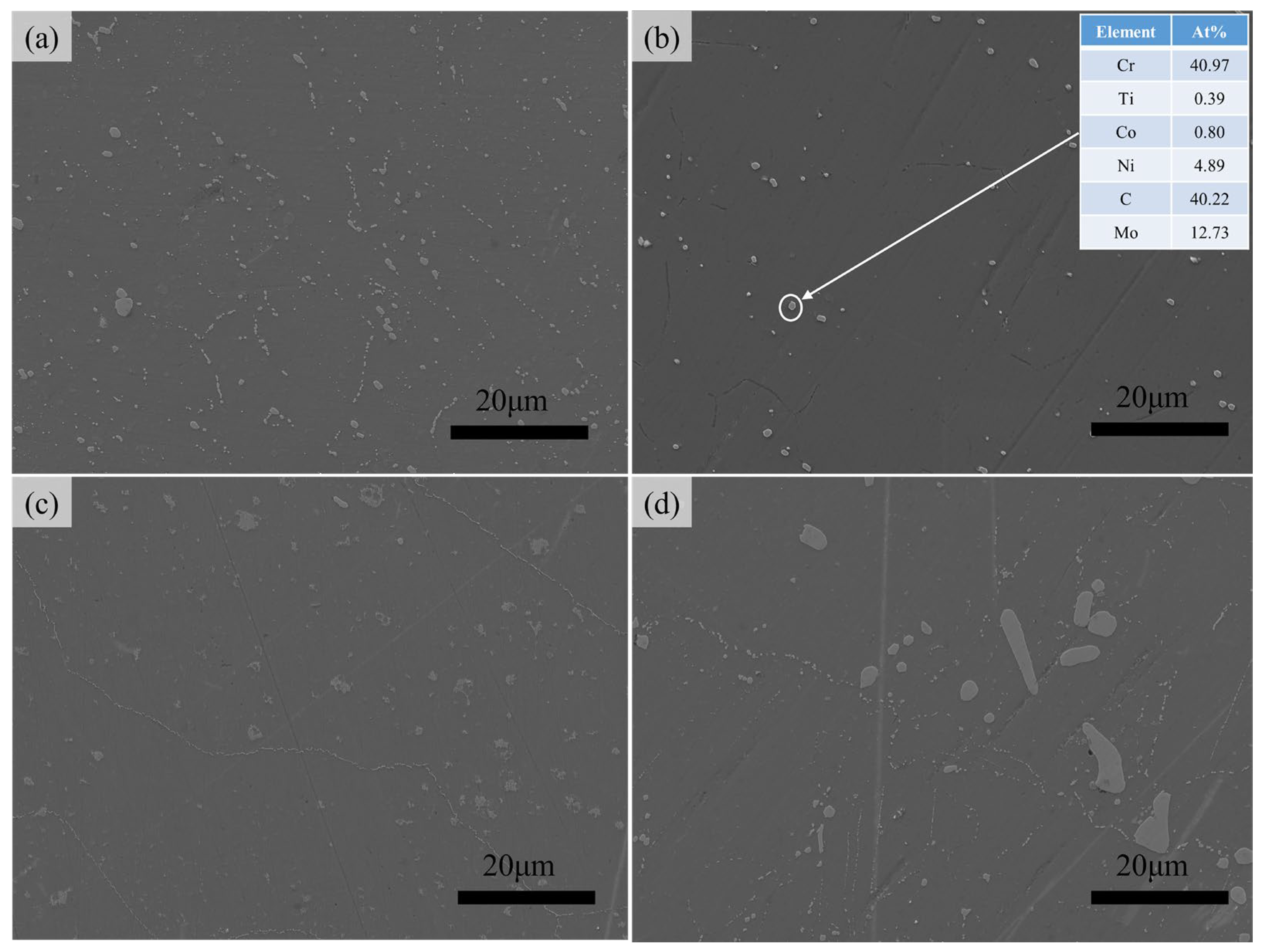 Metals 15 01186 g010 Metals 15 01186 g010