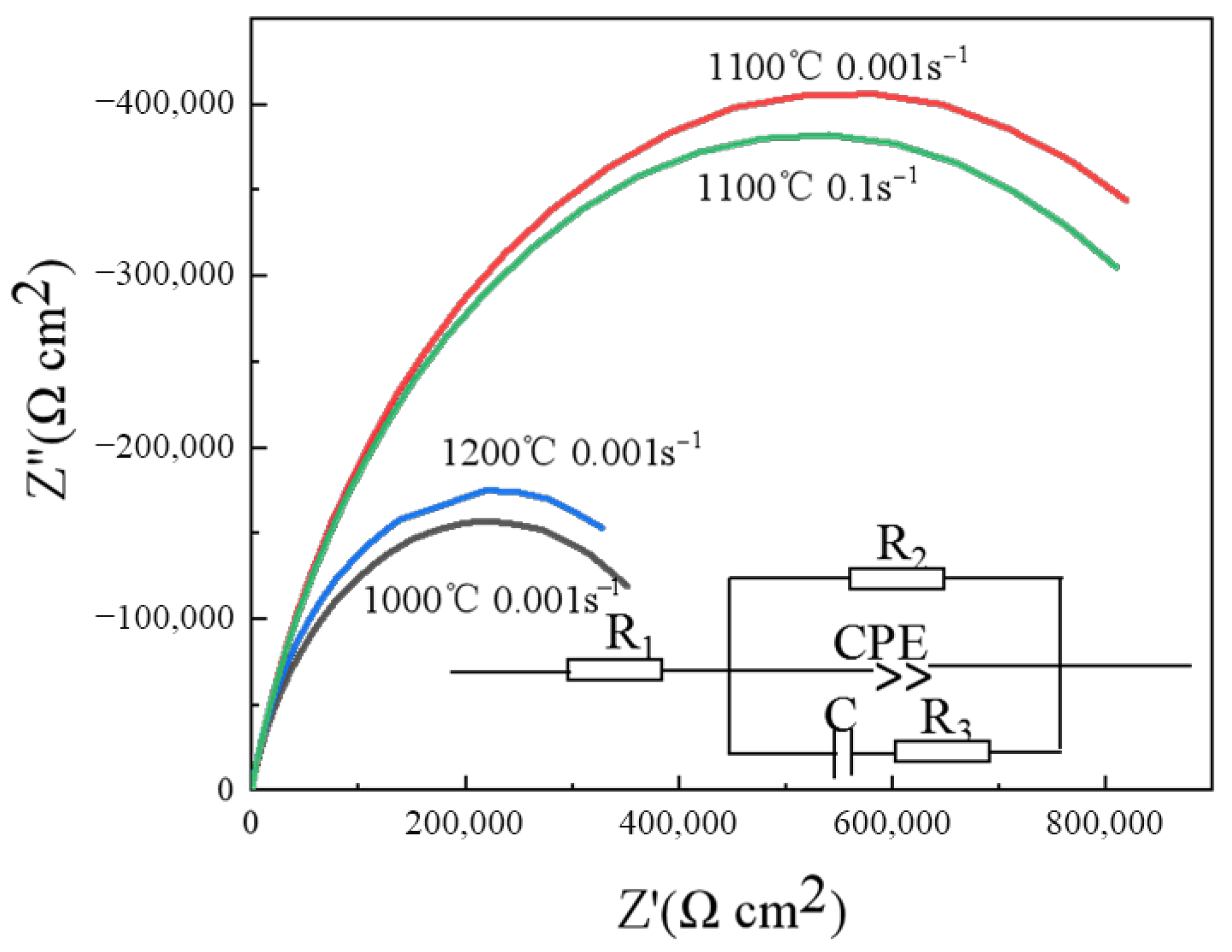 Metals 15 01186 g012 Metals 15 01186 g012