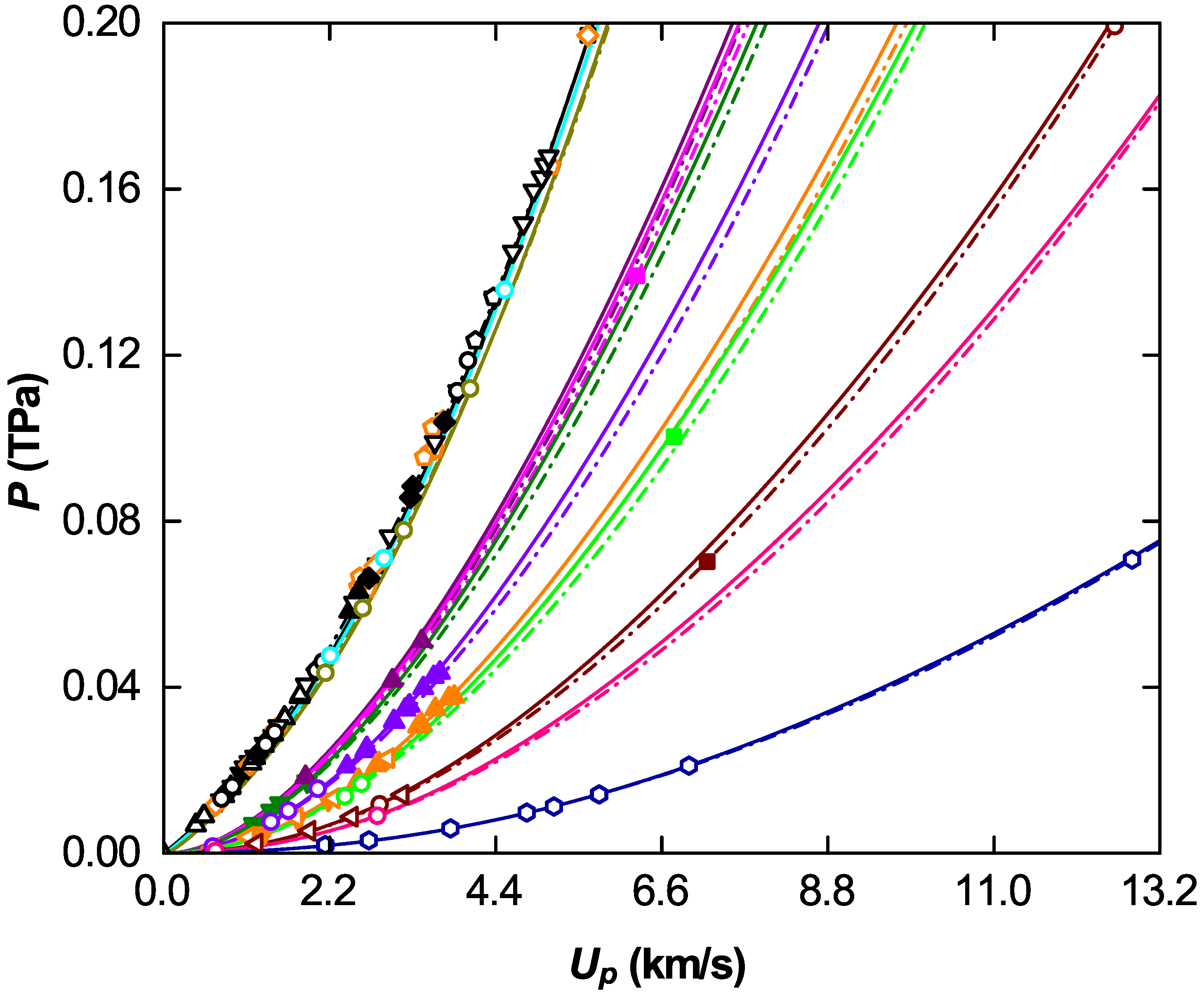 Metals 15 01189 g002 Metals 15 01189 g002