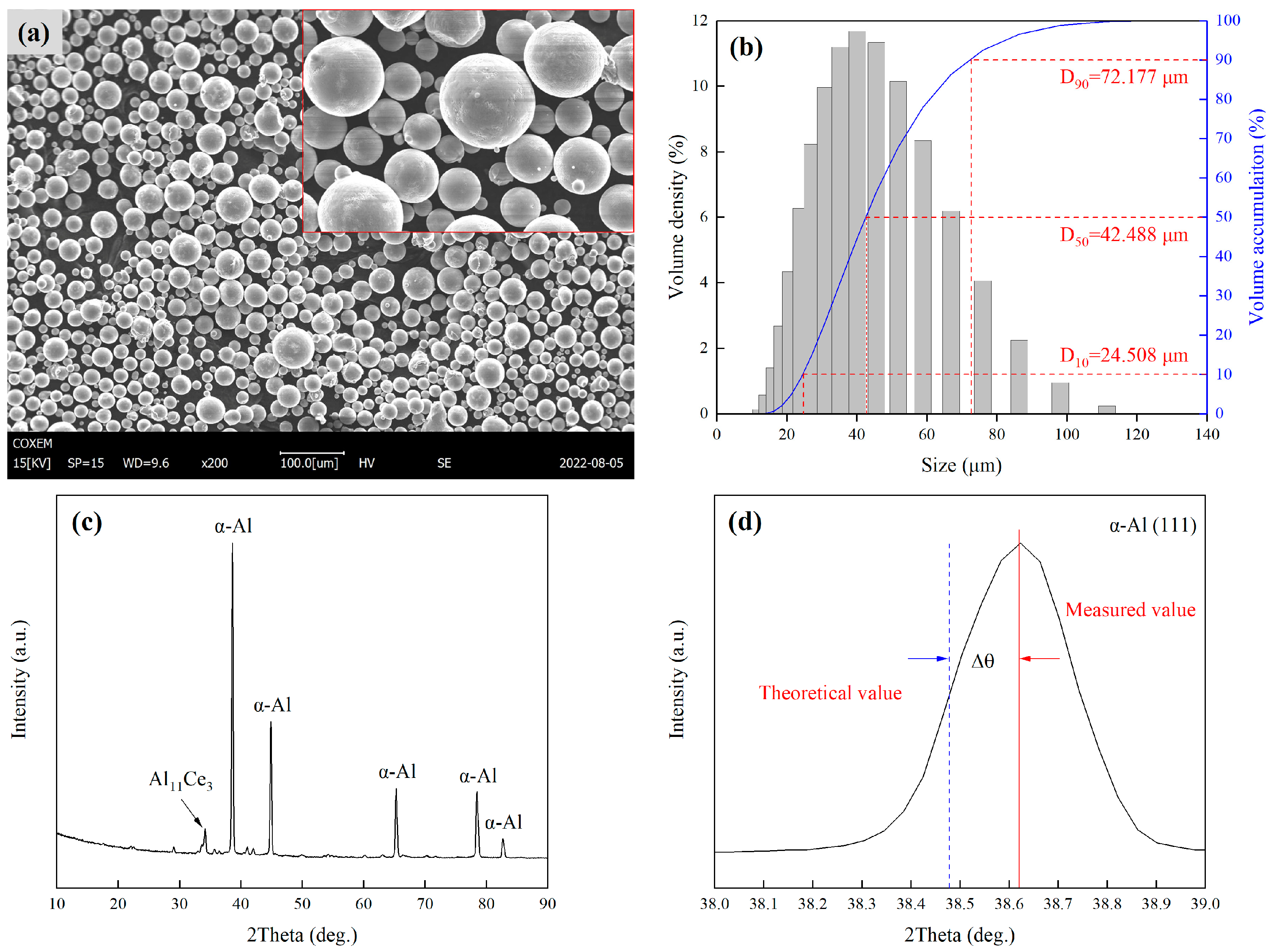 Metals 15 01195 g001 Metals 15 01195 g001
