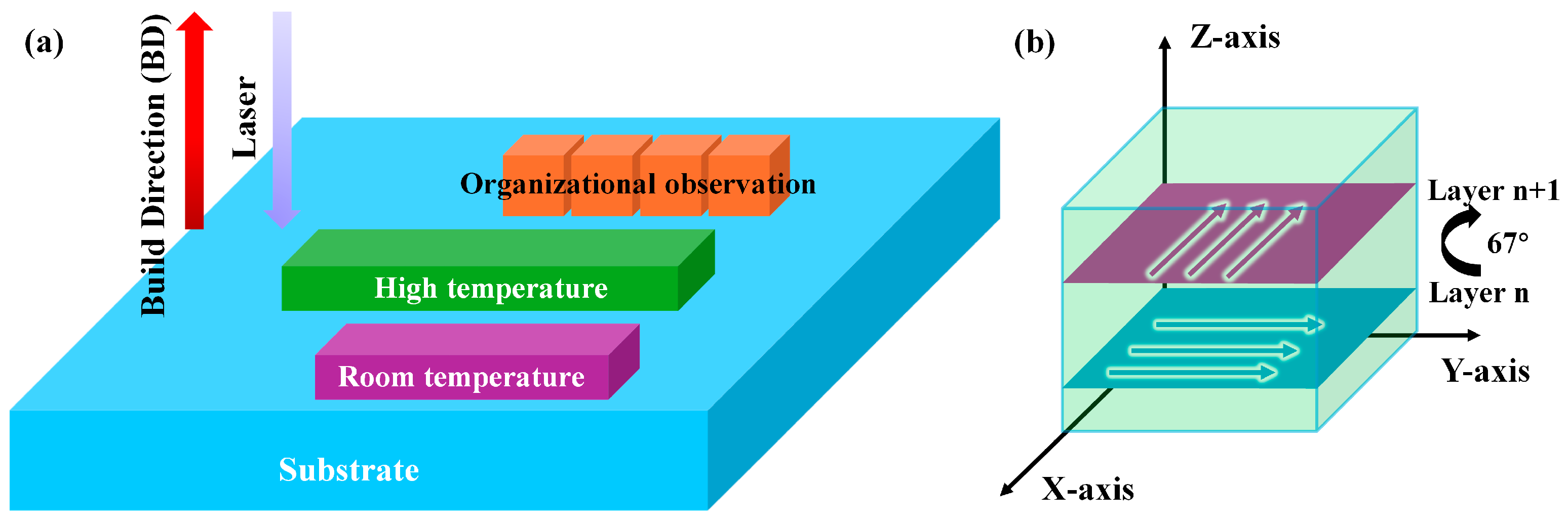 Metals 15 01195 g002 Metals 15 01195 g002