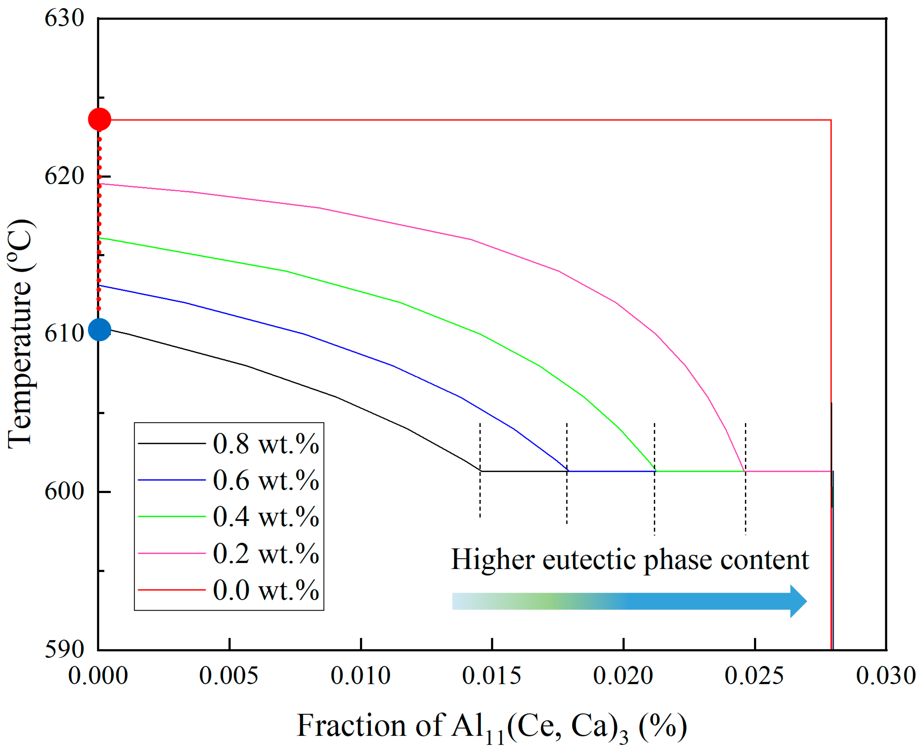 Metals 15 01195 g004 Metals 15 01195 g004