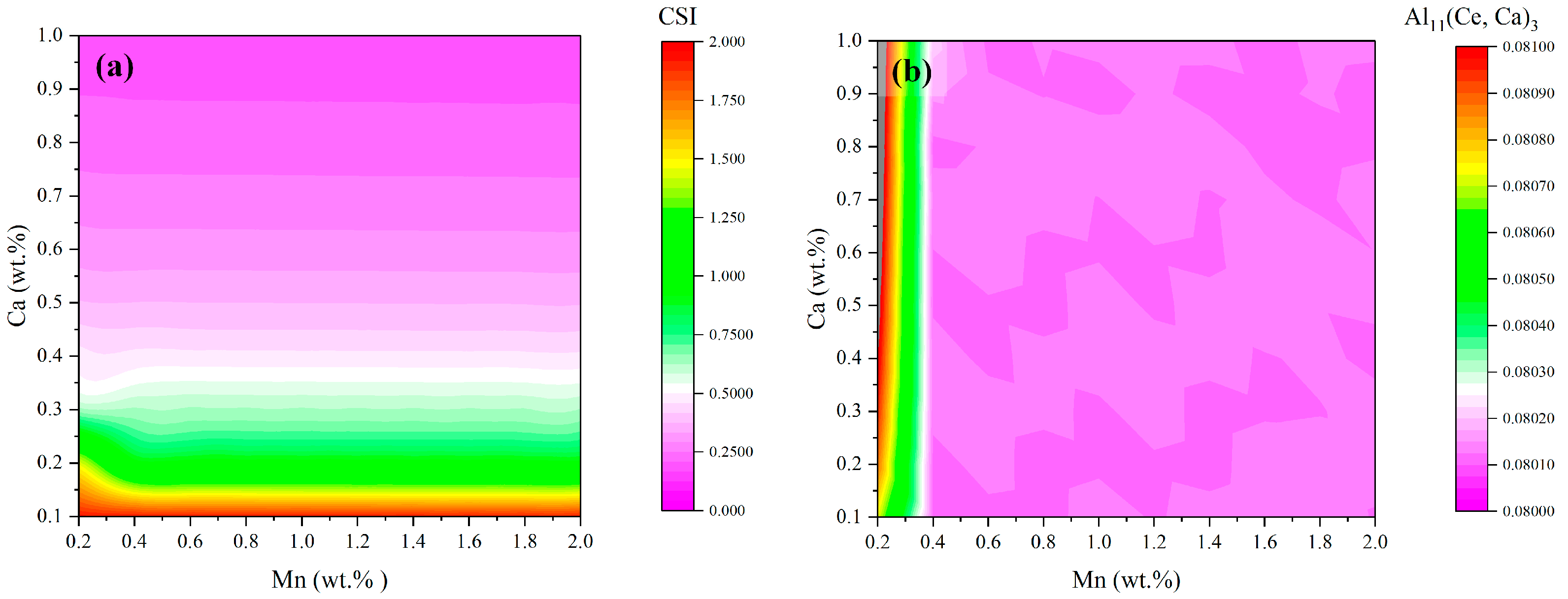 Metals 15 01195 g005 Metals 15 01195 g005