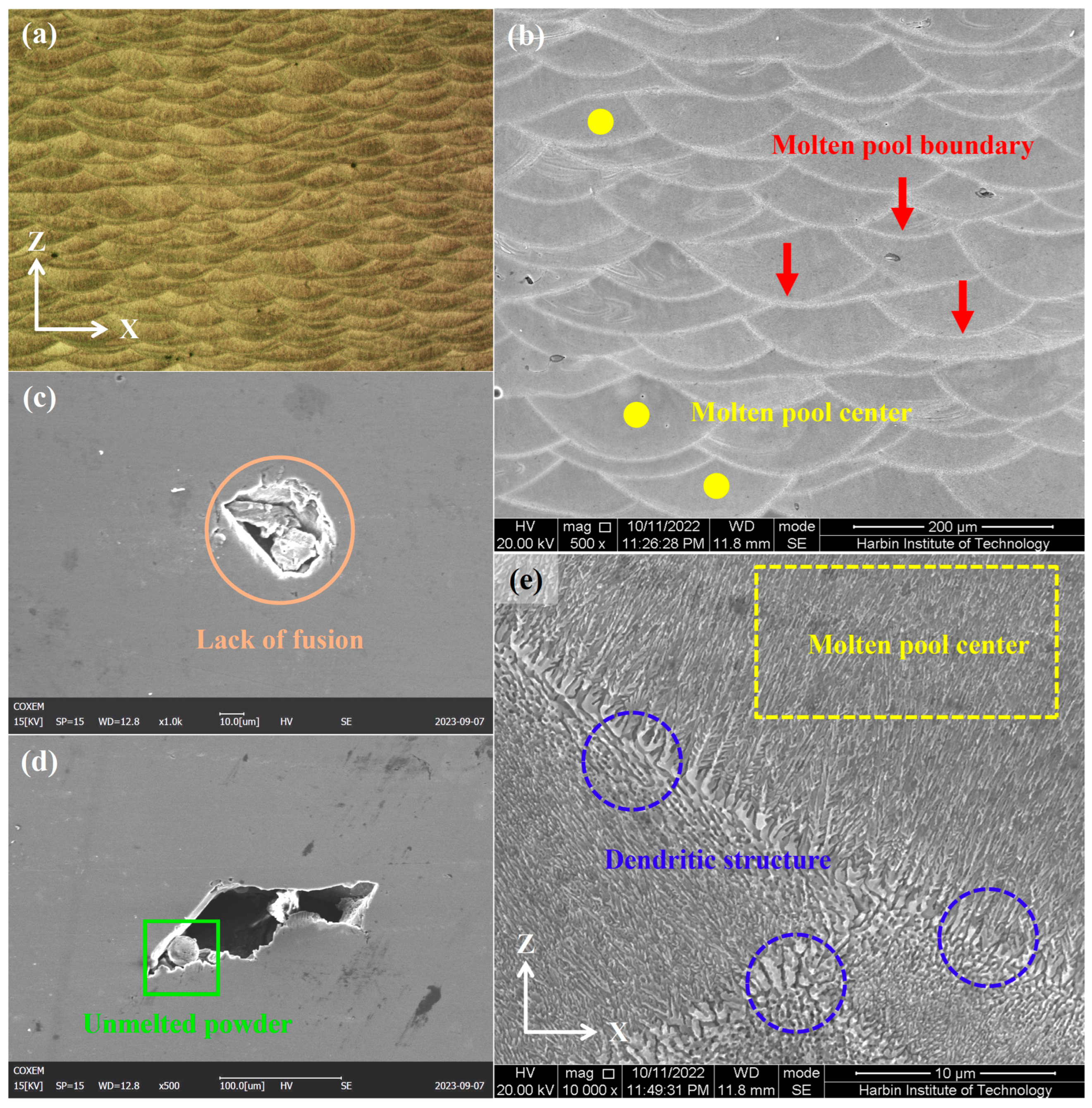 Metals 15 01195 g006 Metals 15 01195 g006