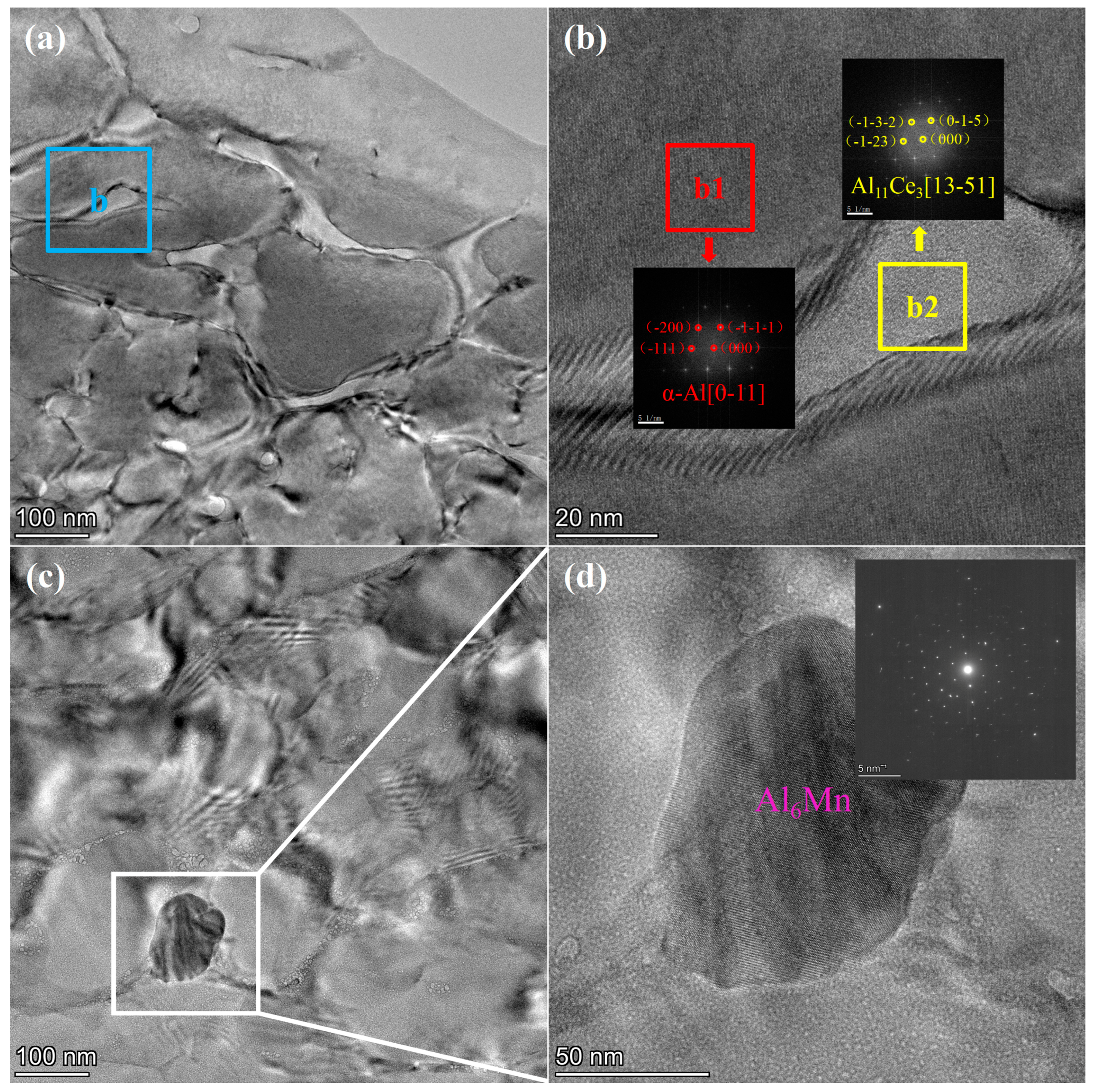 Metals 15 01195 g009 Metals 15 01195 g009