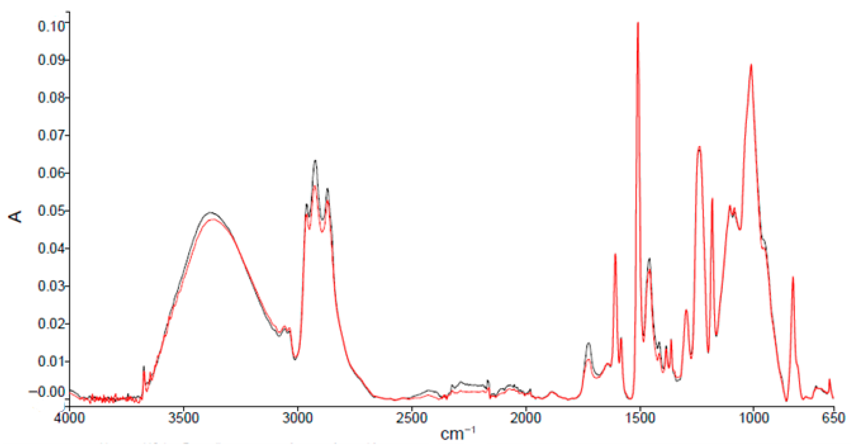 Metals 15 01196 g002 Metals 15 01196 g002