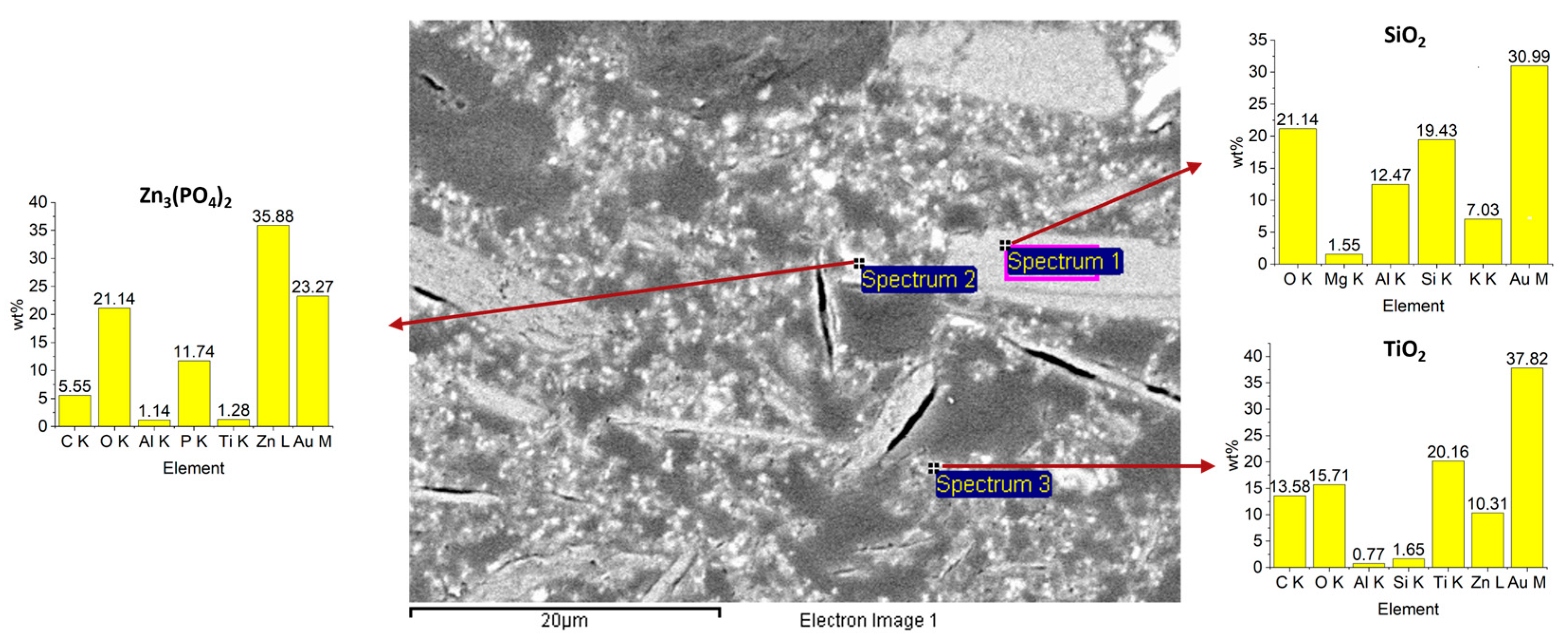 Metals 15 01196 g007 Metals 15 01196 g007