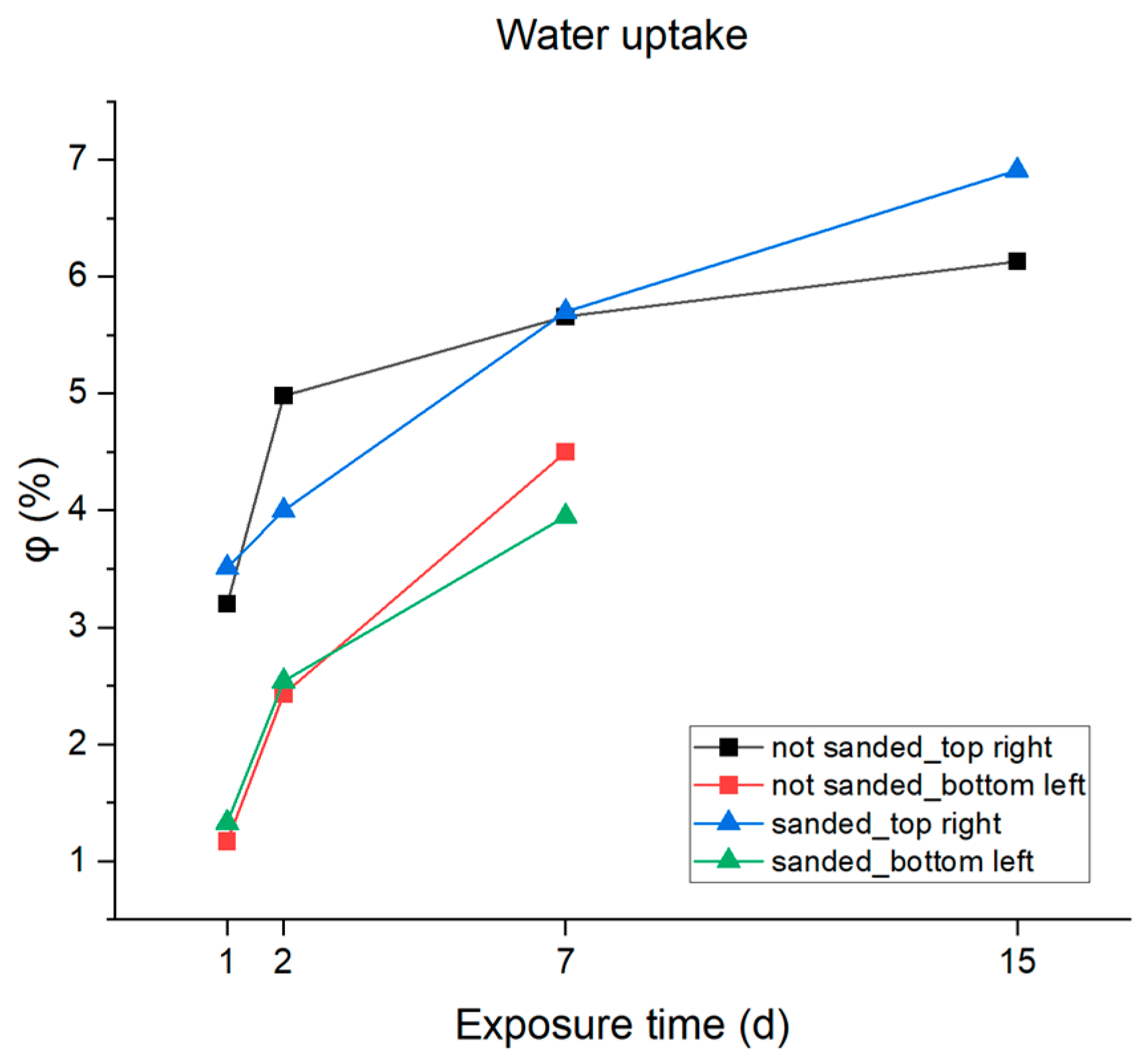 Metals 15 01196 g013 Metals 15 01196 g013