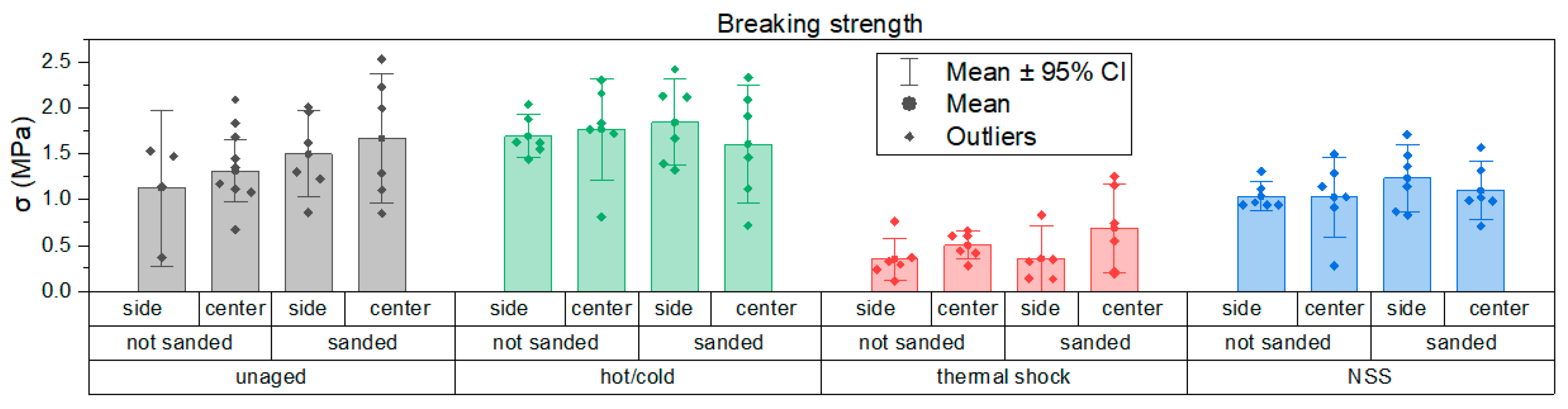 Metals 15 01196 g014 Metals 15 01196 g014