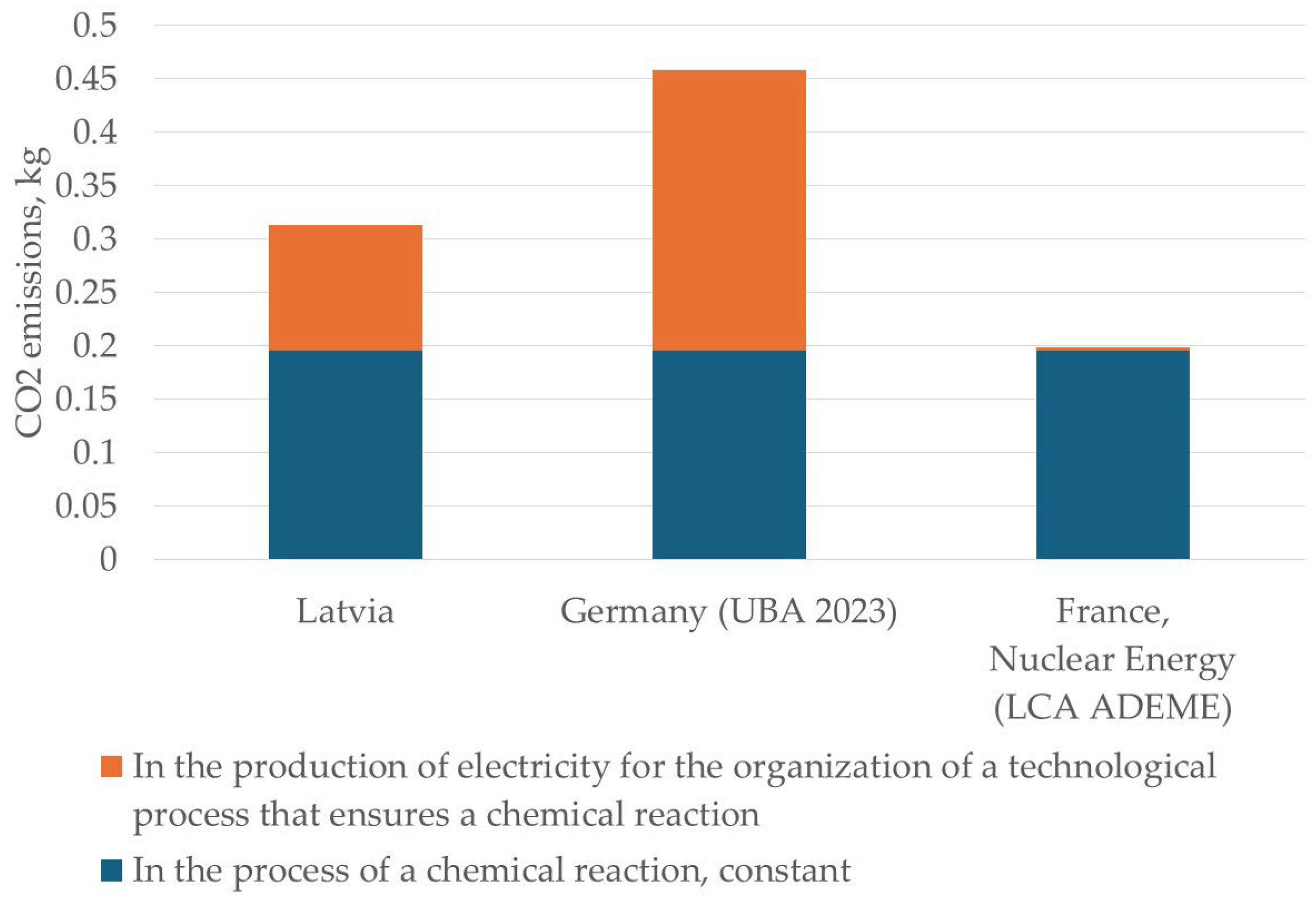 Metals 15 01197 g002 Metals 15 01197 g002