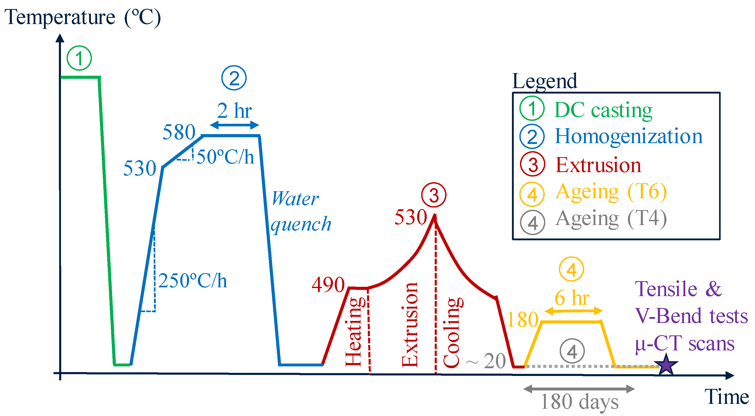 Metals 15 01199 g001 Metals 15 01199 g001