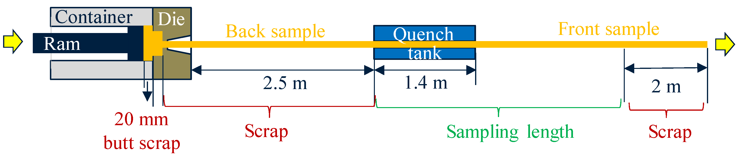 Metals 15 01199 g002 Metals 15 01199 g002