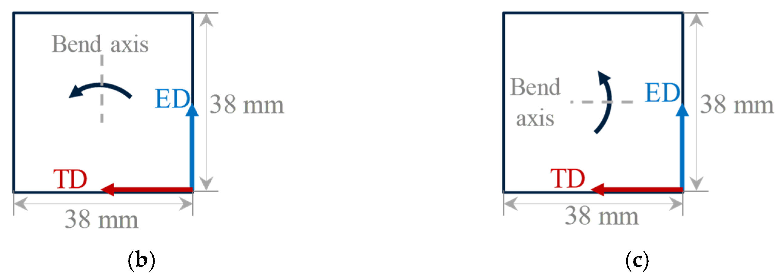 Metals 15 01199 g004b Metals 15 01199 g004b