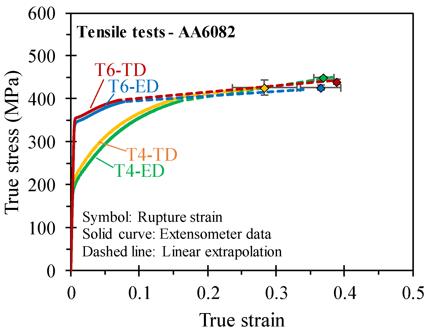 Metals 15 01199 g008 Metals 15 01199 g008