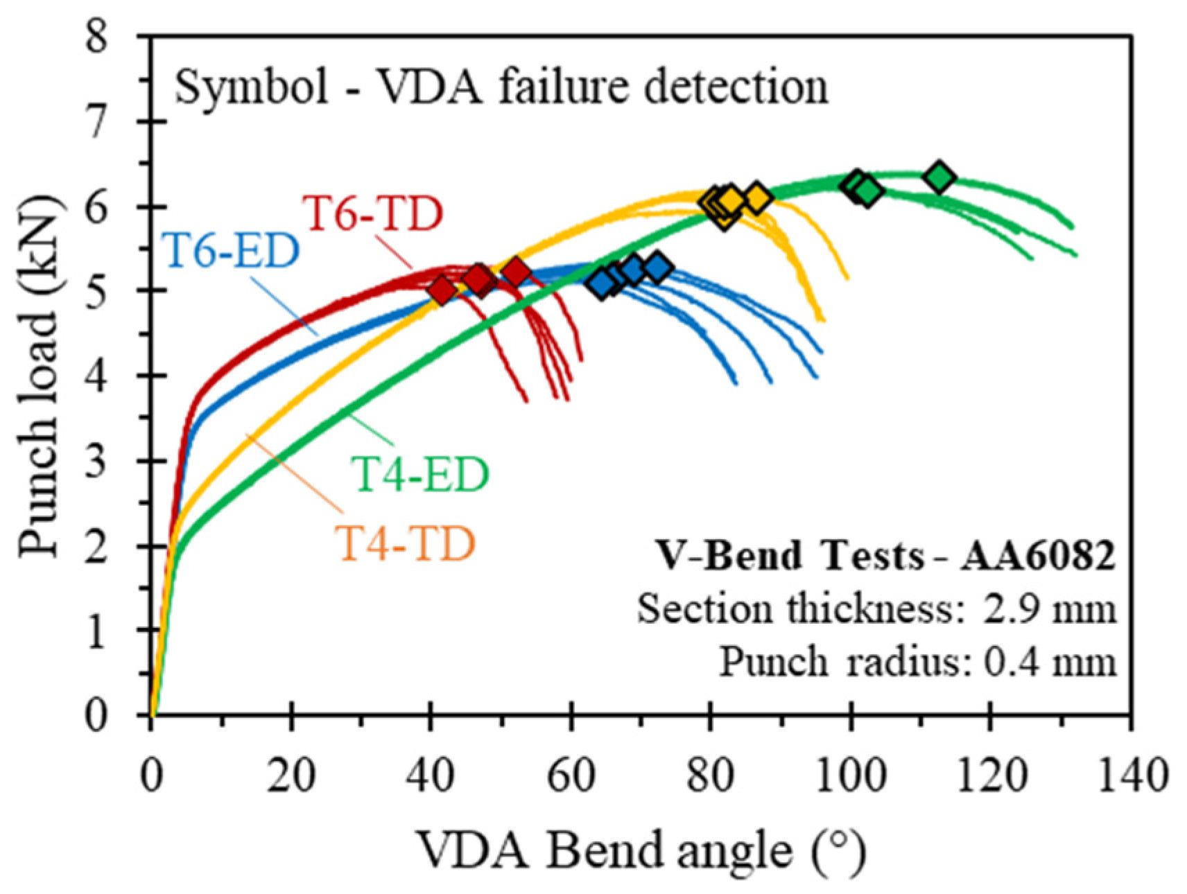 Metals 15 01199 g009 Metals 15 01199 g009