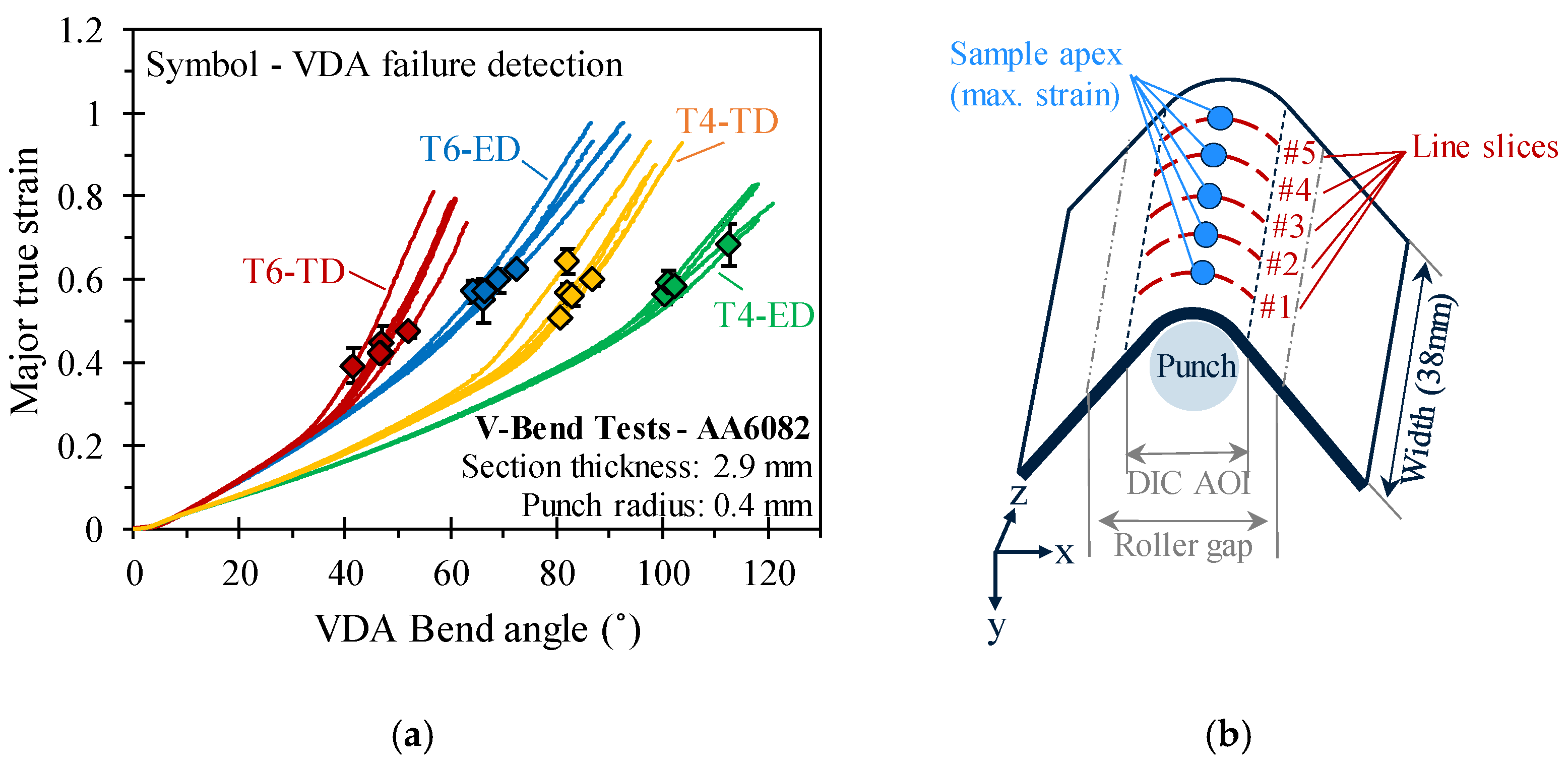 Metals 15 01199 g011 Metals 15 01199 g011