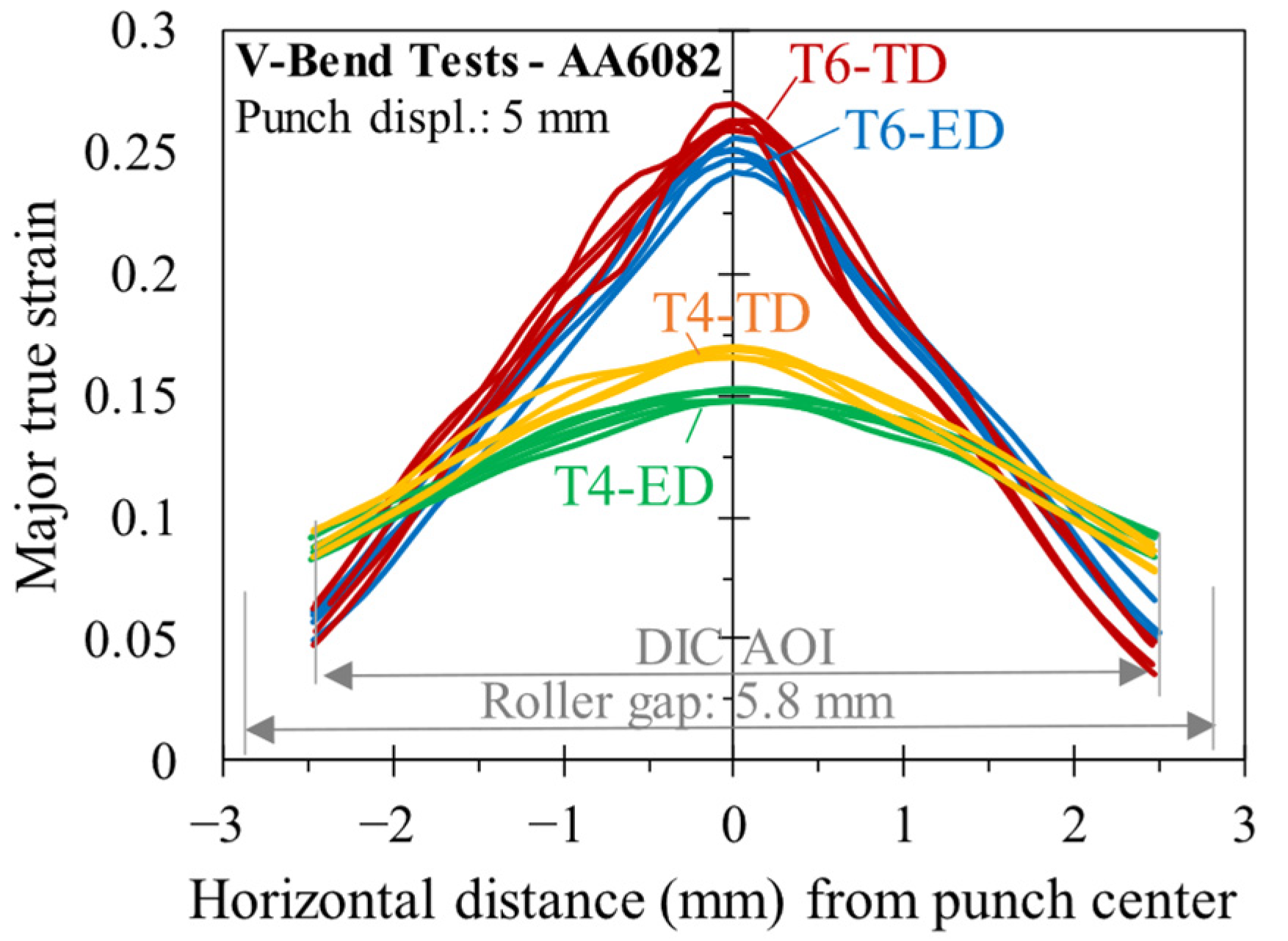 Metals 15 01199 g012 Metals 15 01199 g012