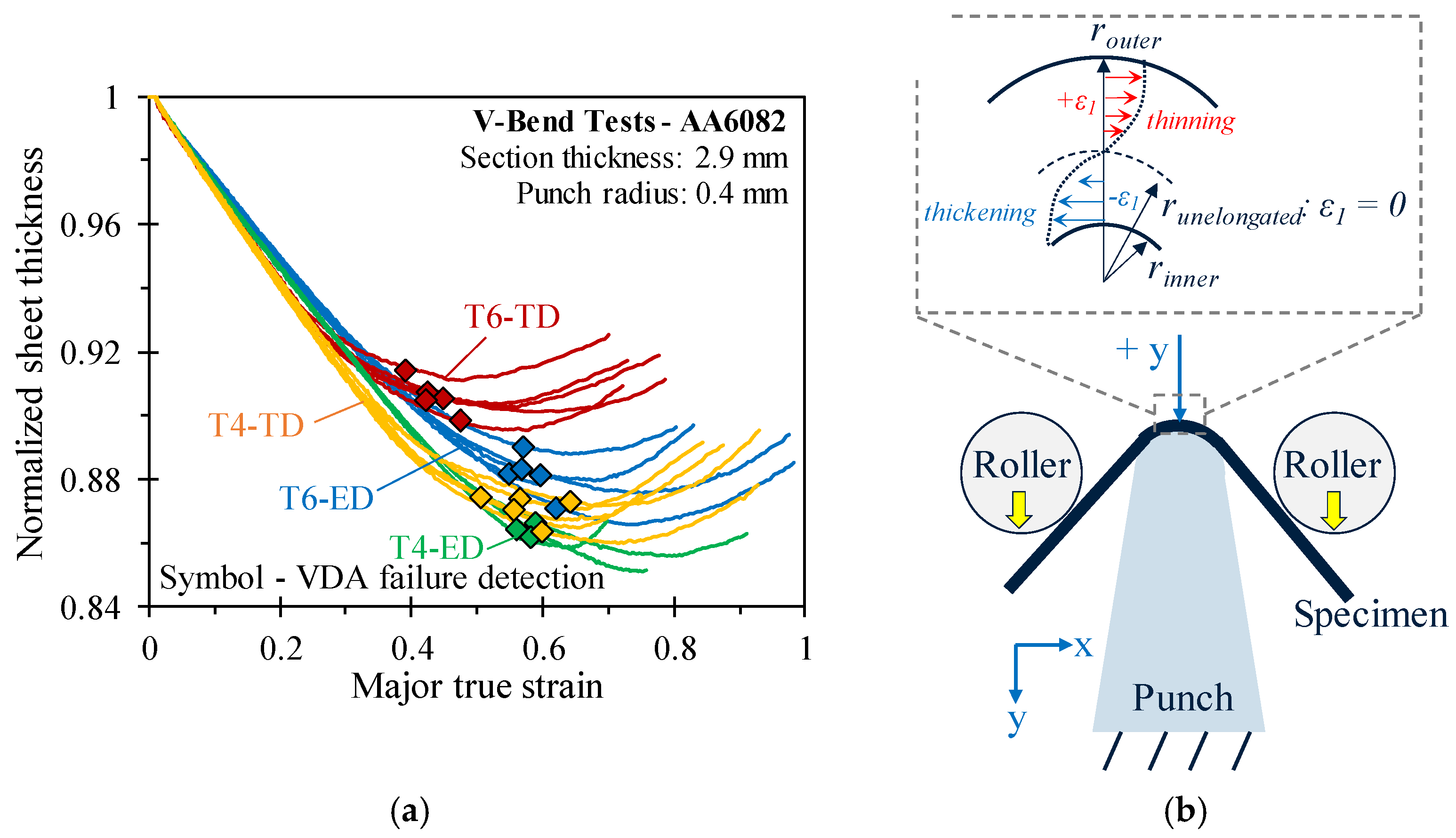 Metals 15 01199 g013 Metals 15 01199 g013