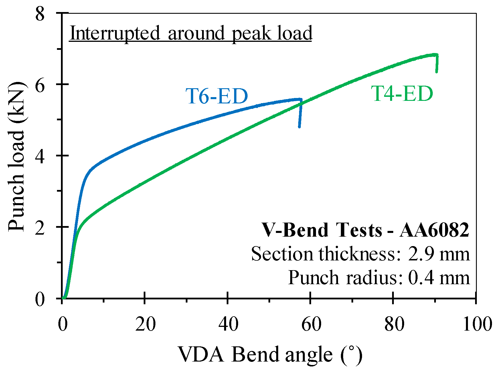 Metals 15 01199 g014 Metals 15 01199 g014