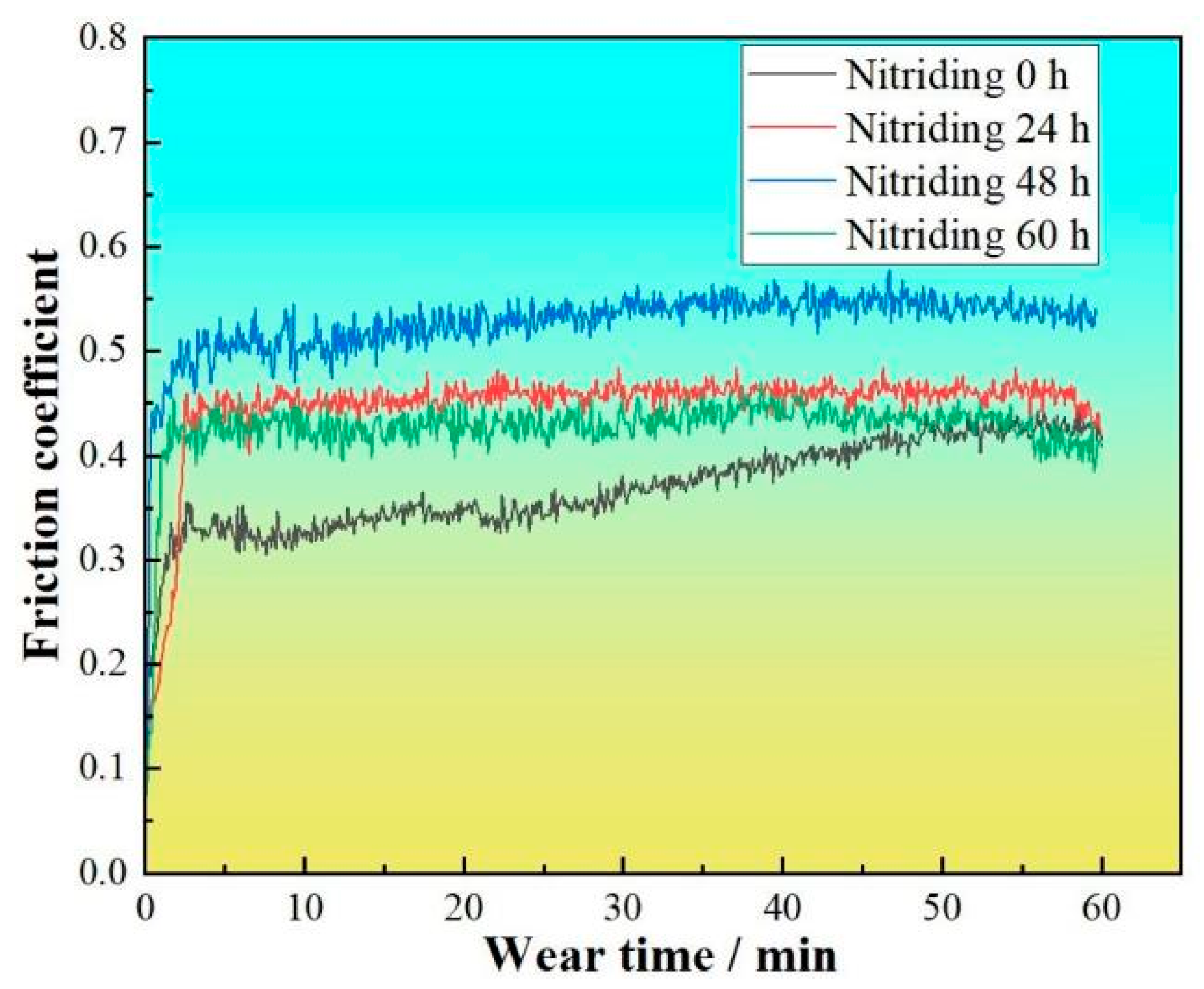 Metals 15 01200 g008