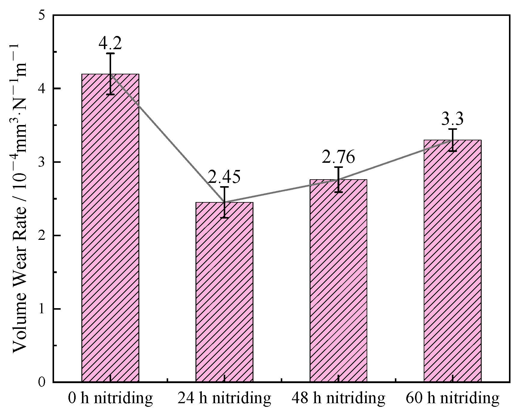 Metals 15 01200 g011