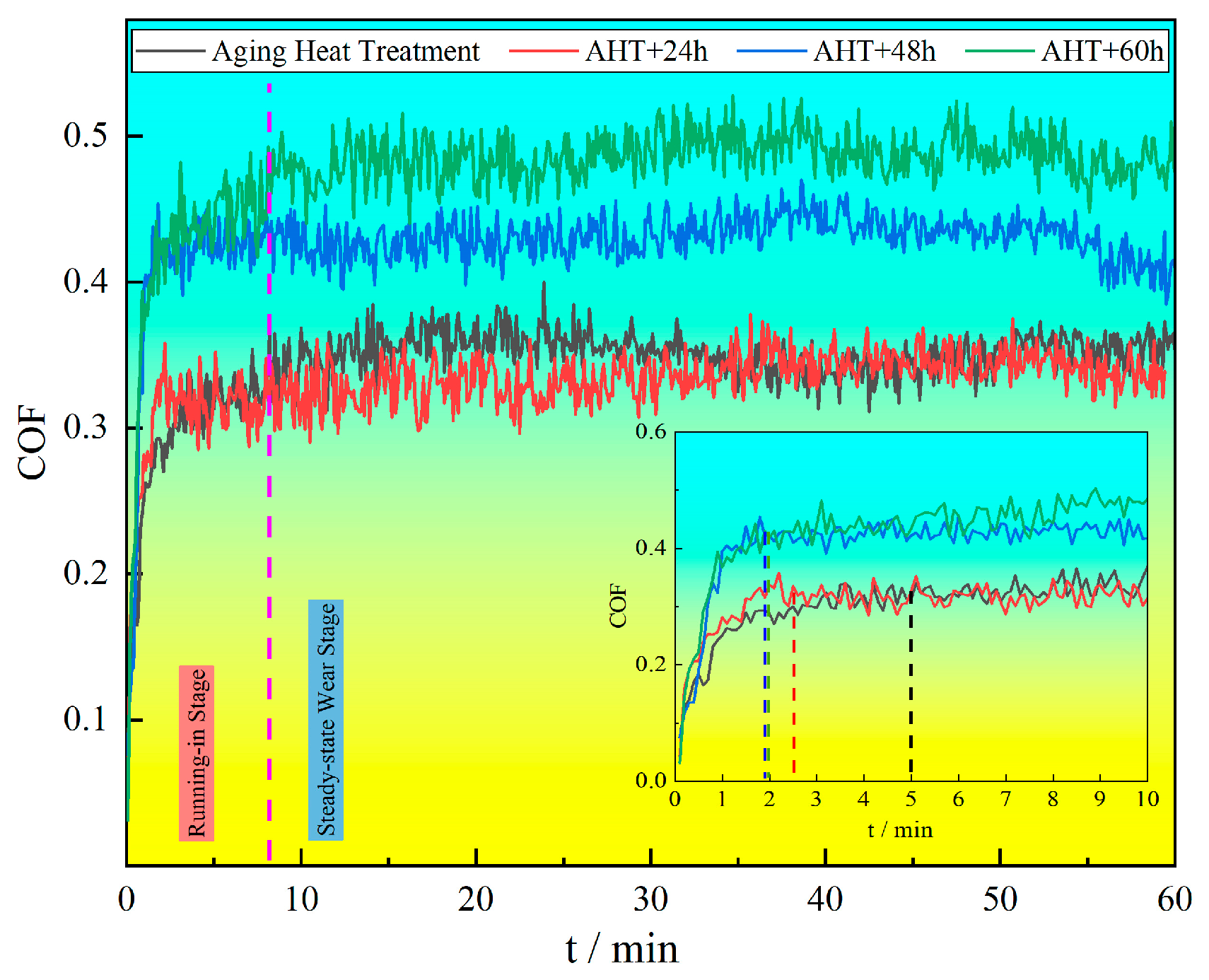 Metals 15 01200 g013