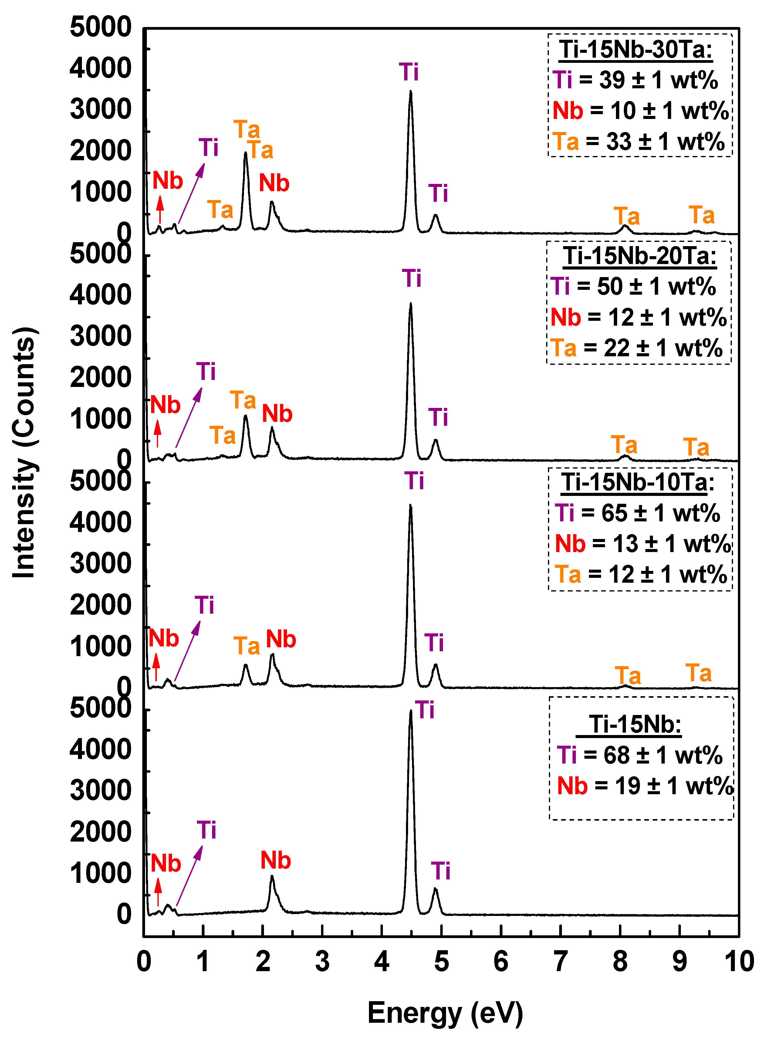 Metals 15 01201 g002
