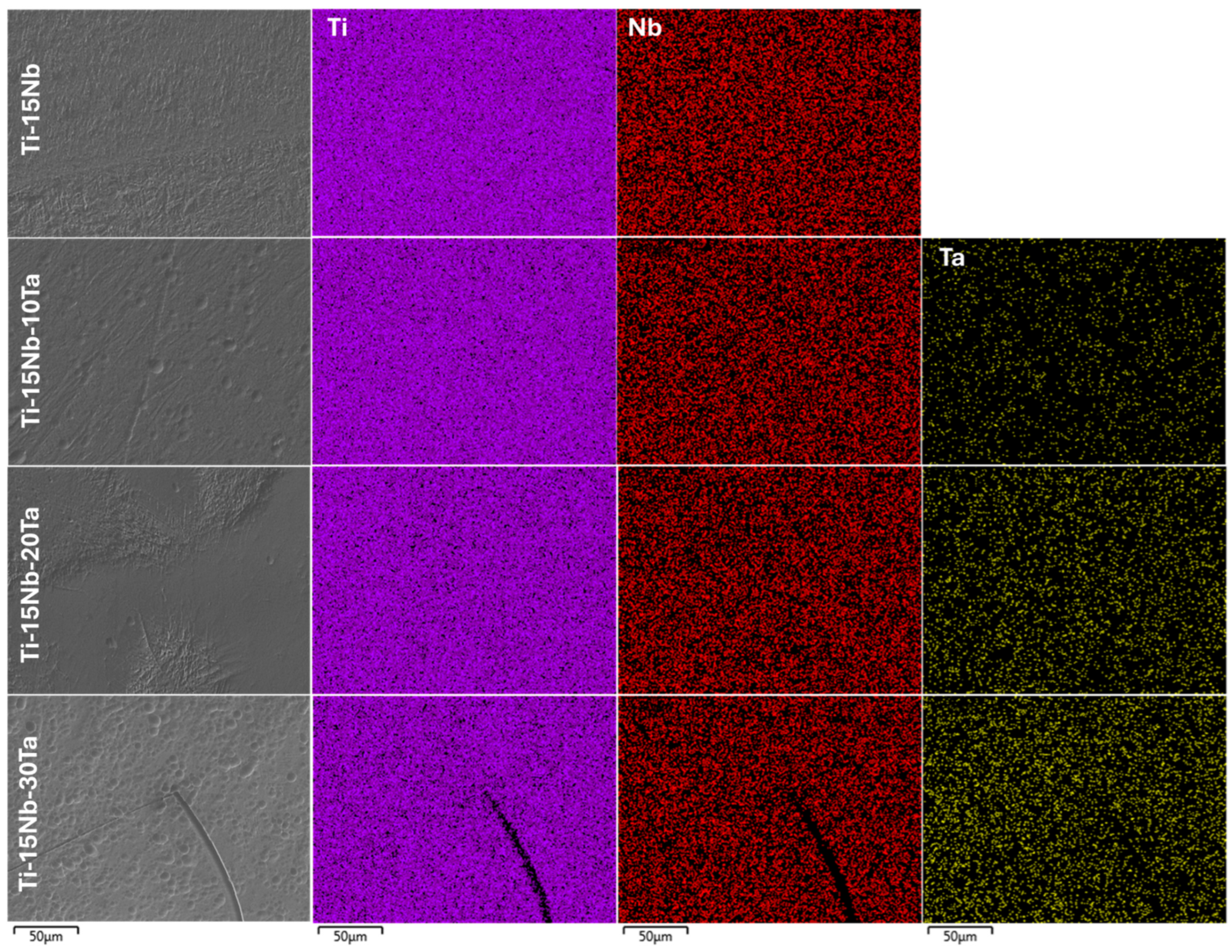 Metals 15 01201 g003