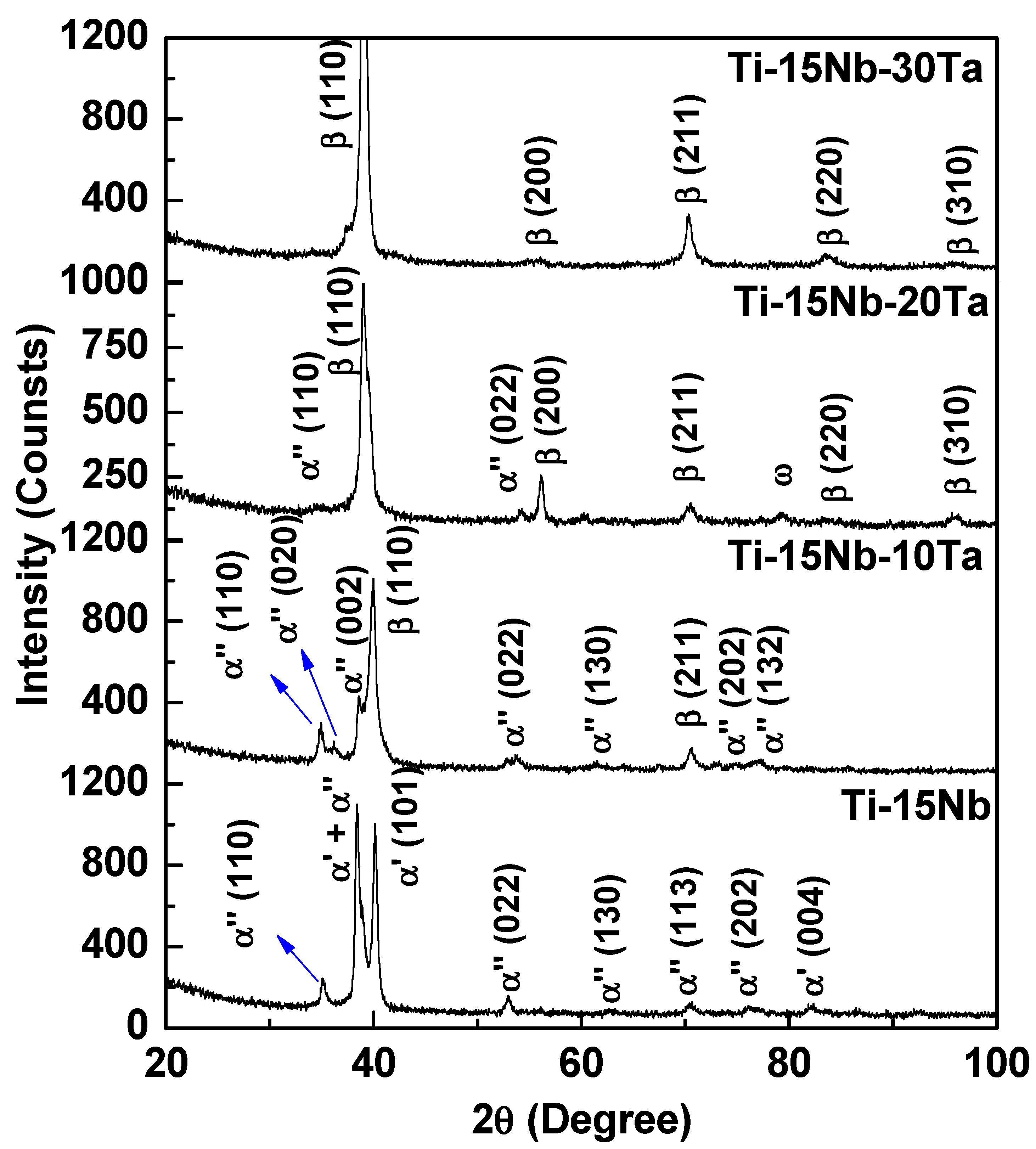 Metals 15 01201 g005